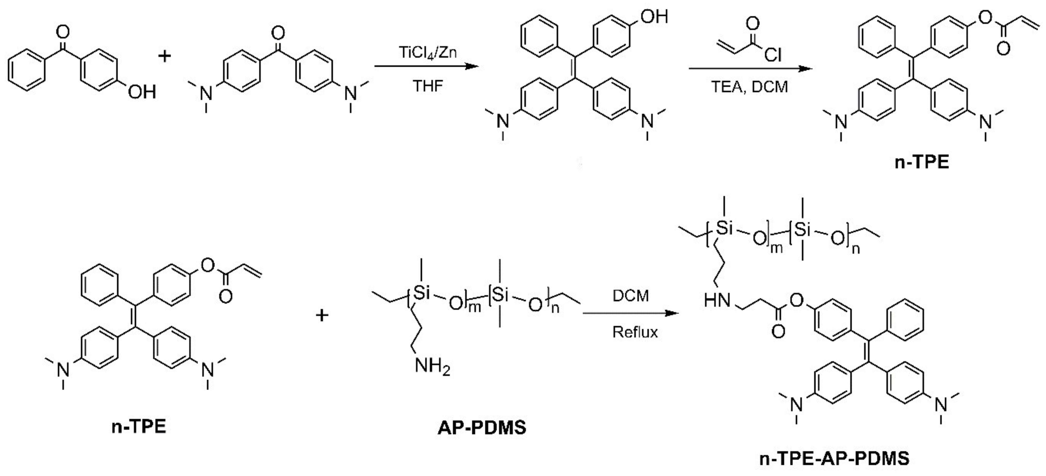 Polymers 13 03046 sch001
