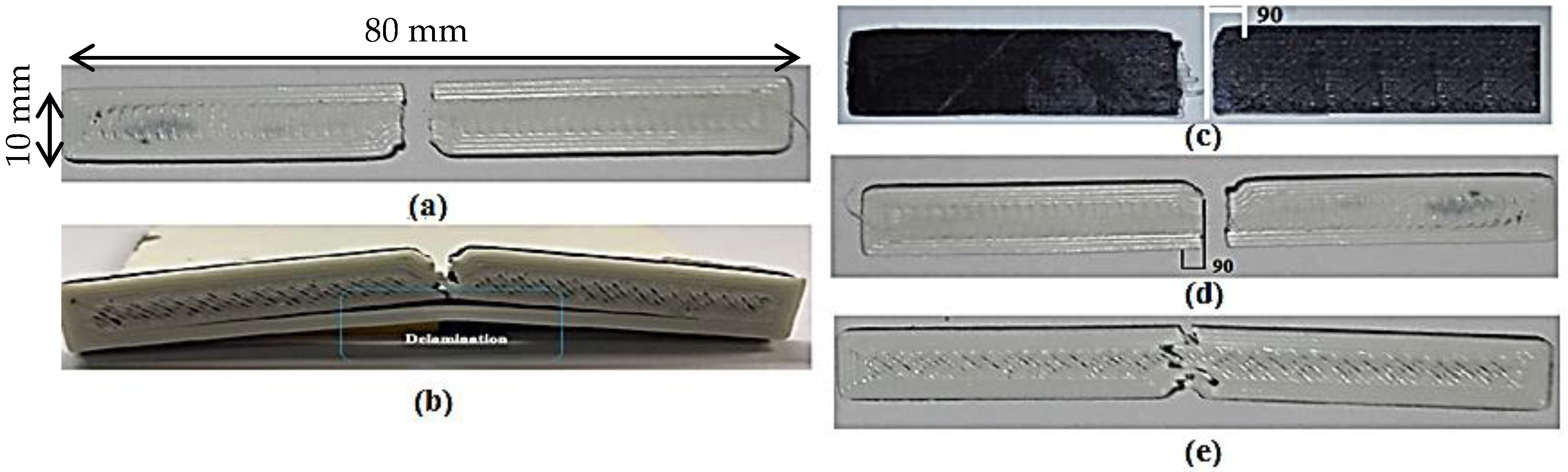 Polymers 13 03057 g007