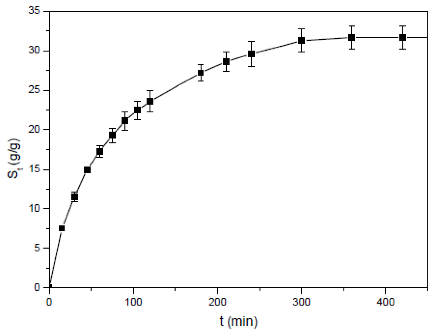 Polymers 13 03063 g005 Polymers 13 03063 g005