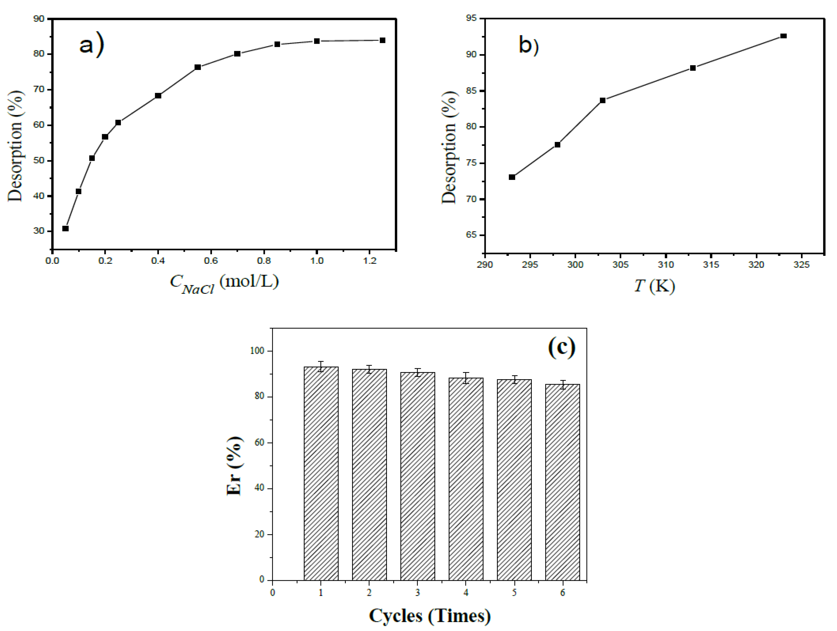 Polymers 13 03063 g009 Polymers 13 03063 g009