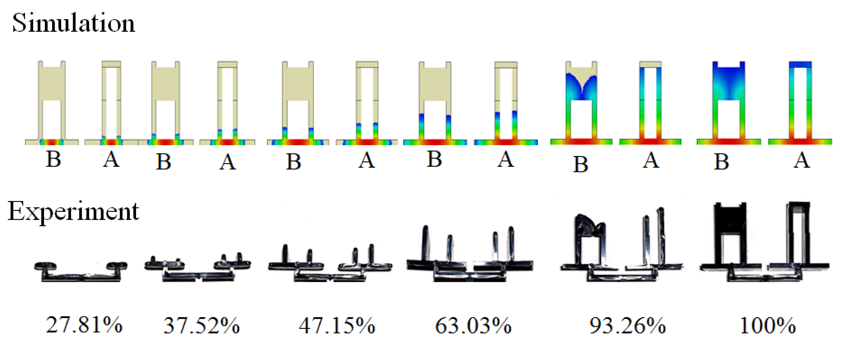 Polymers 13 03065 g007