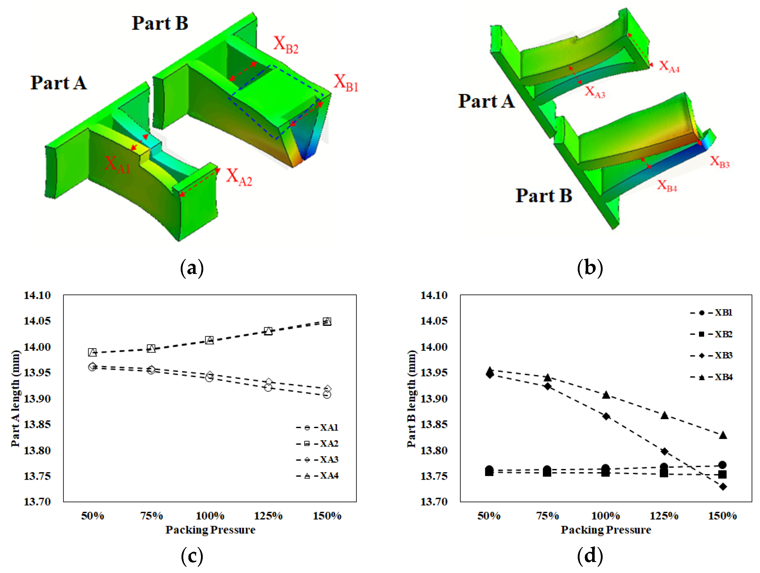 Polymers 13 03065 g008