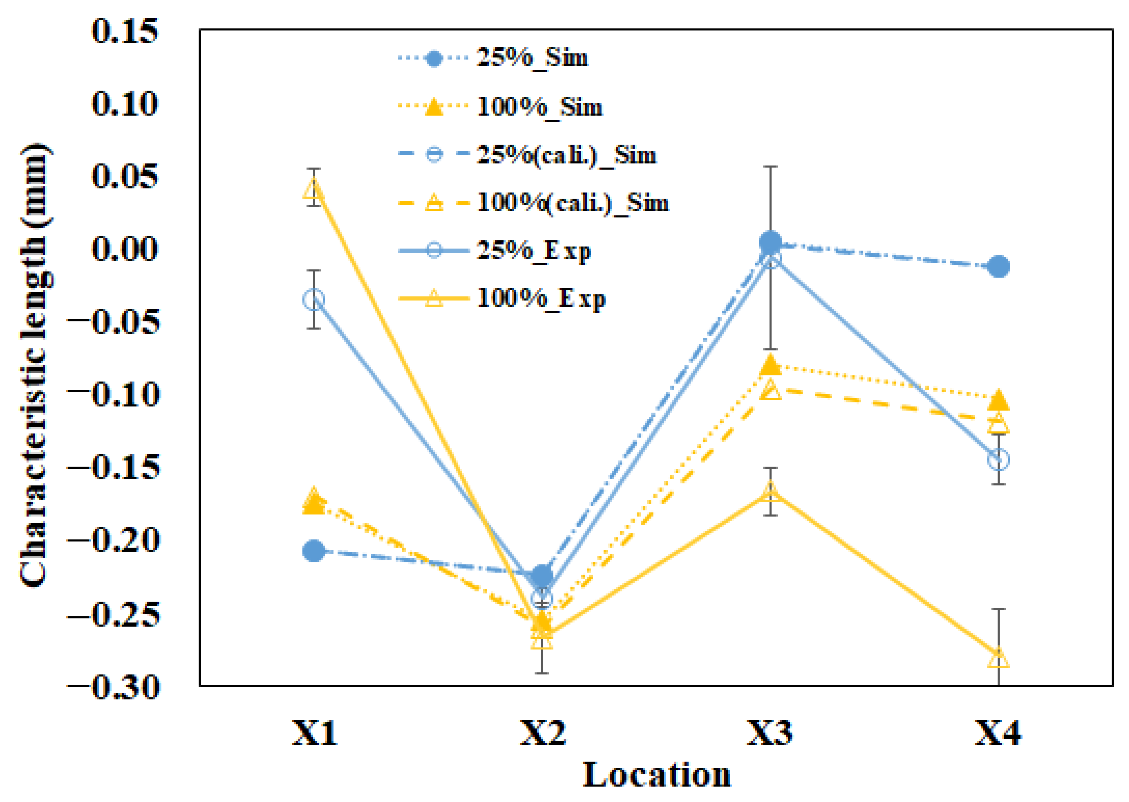 Polymers 13 03065 g014
