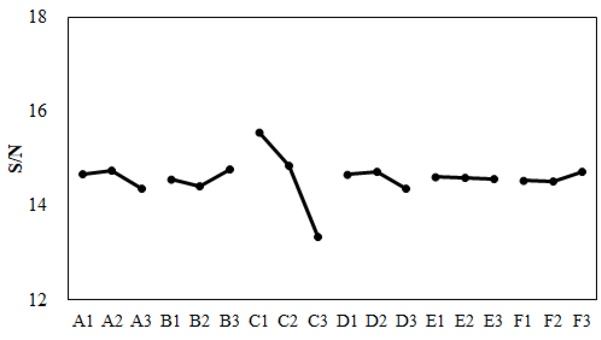 Polymers 13 03065 g015