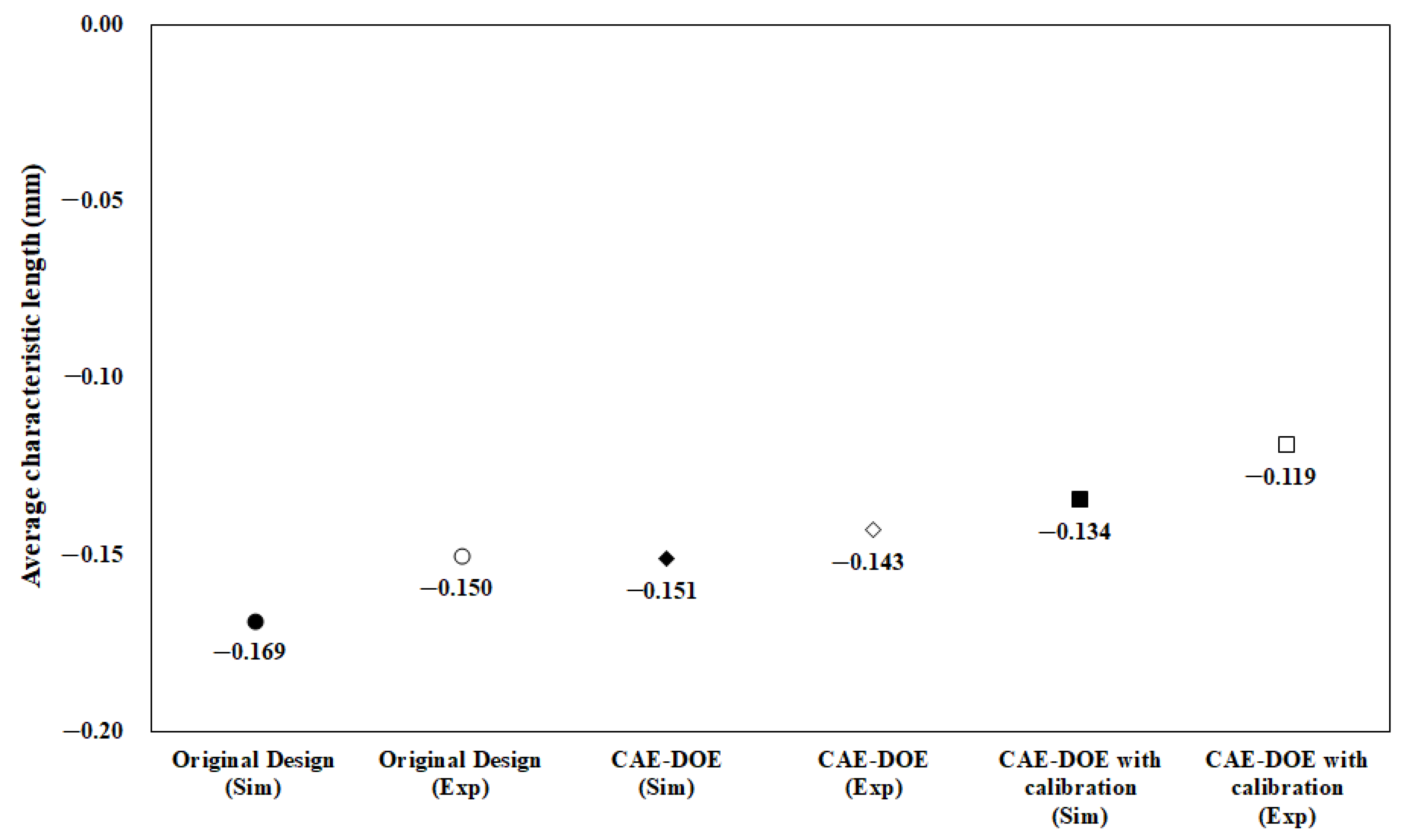 Polymers 13 03065 g016