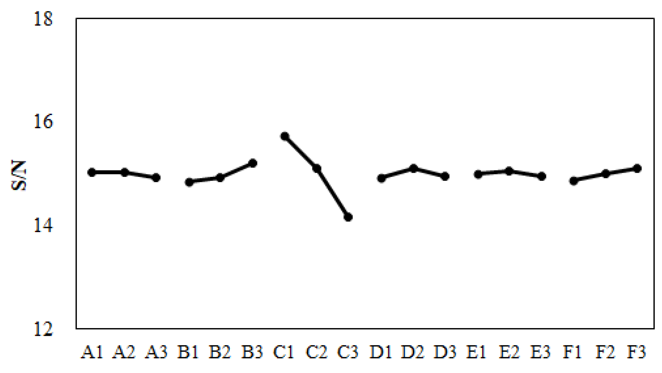 Polymers 13 03065 g017