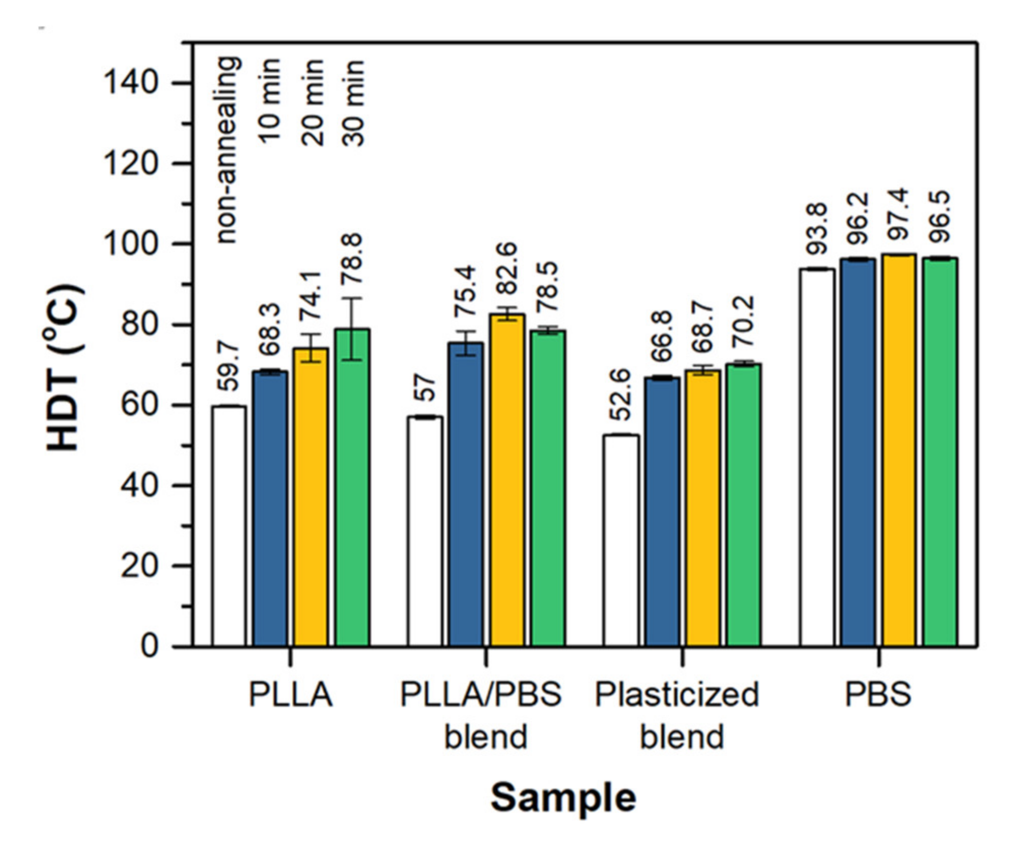 Polymers 13 03066 g005