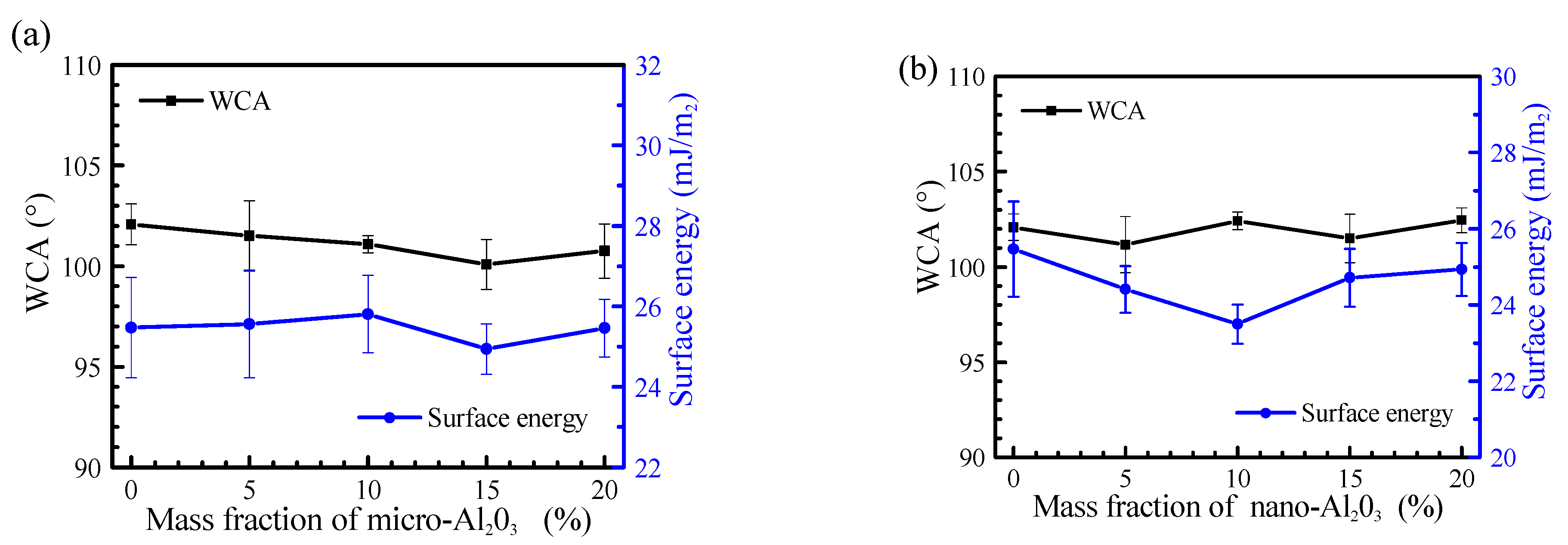 Polymers 13 03067 g004