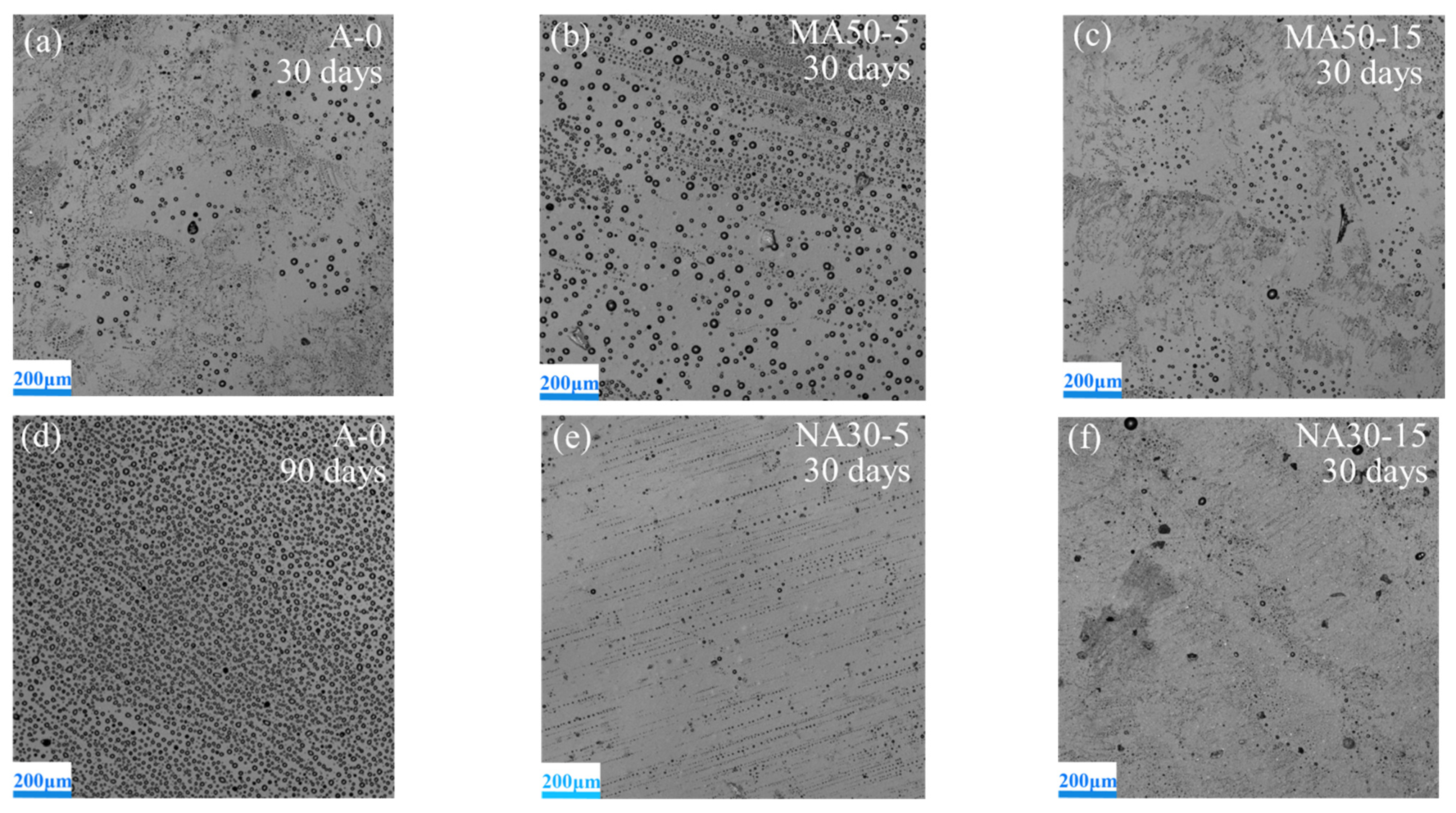 Polymers 13 03067 g005