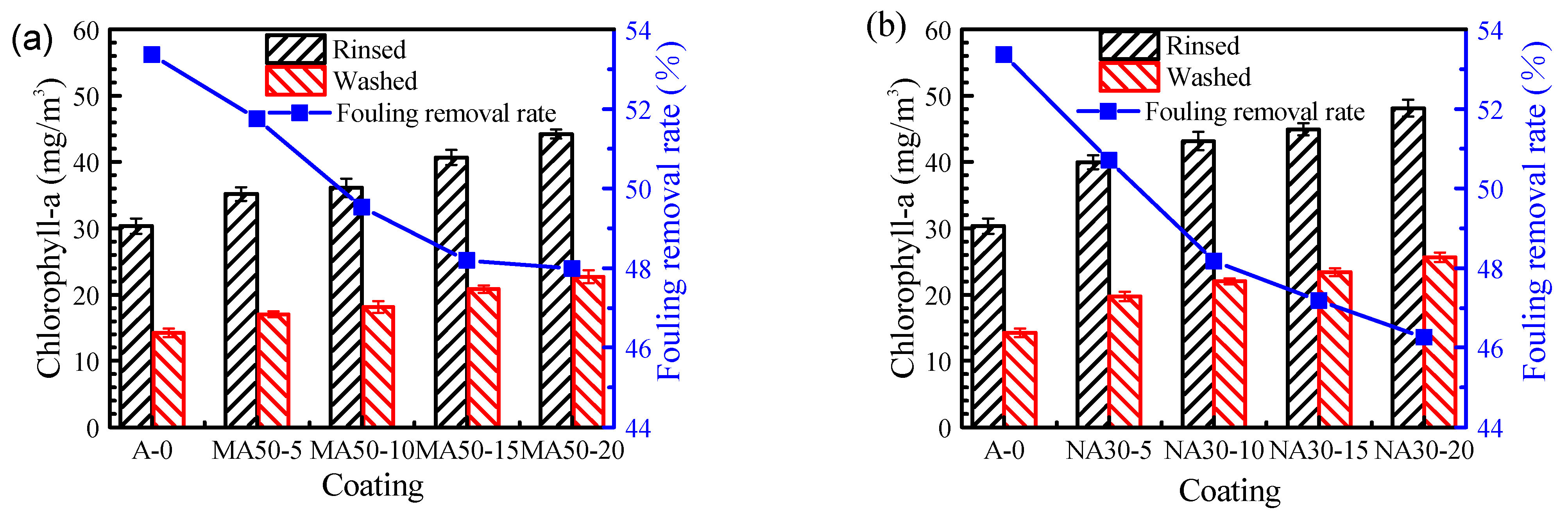 Polymers 13 03067 g009