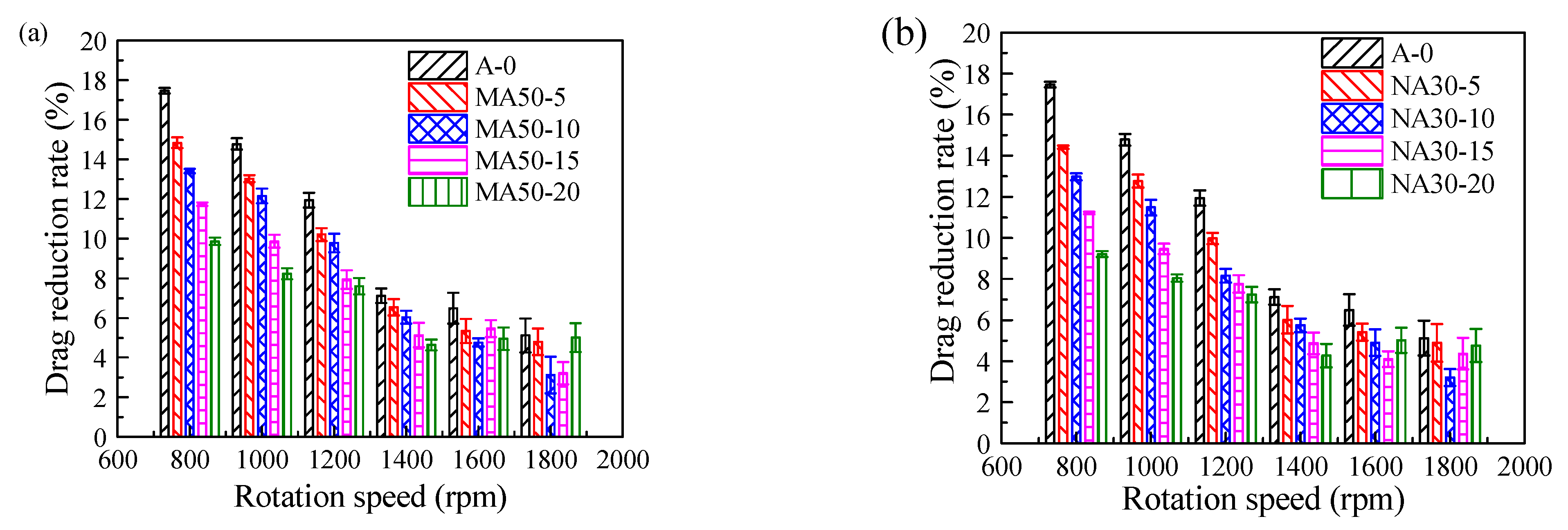 Polymers 13 03067 g011