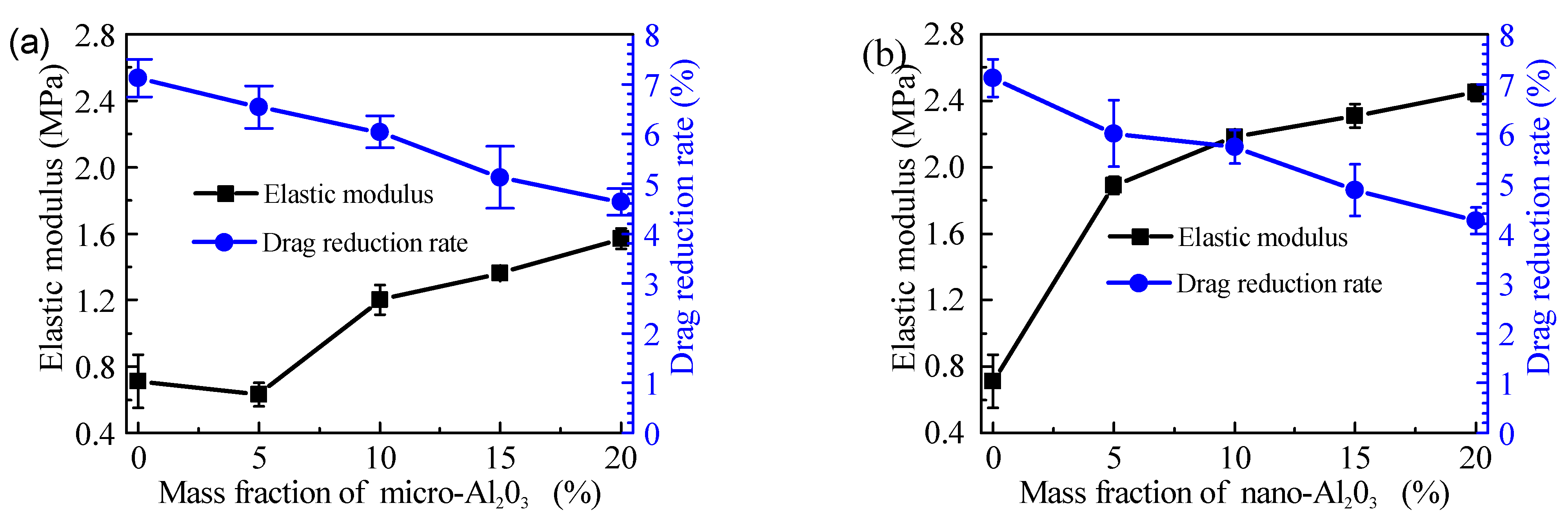 Polymers 13 03067 g012