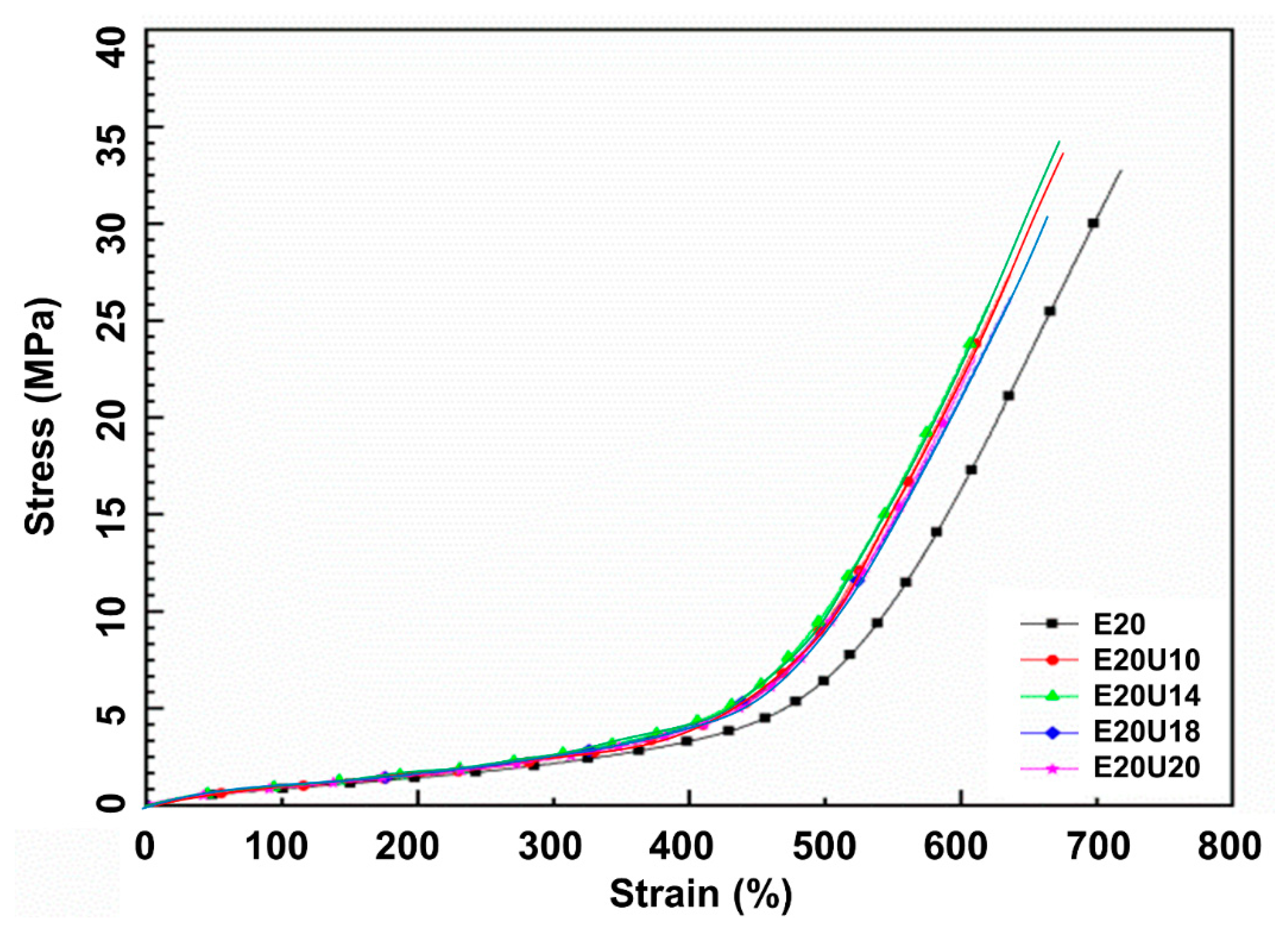 Polymers 13 03068 g008 Polymers 13 03068 g008