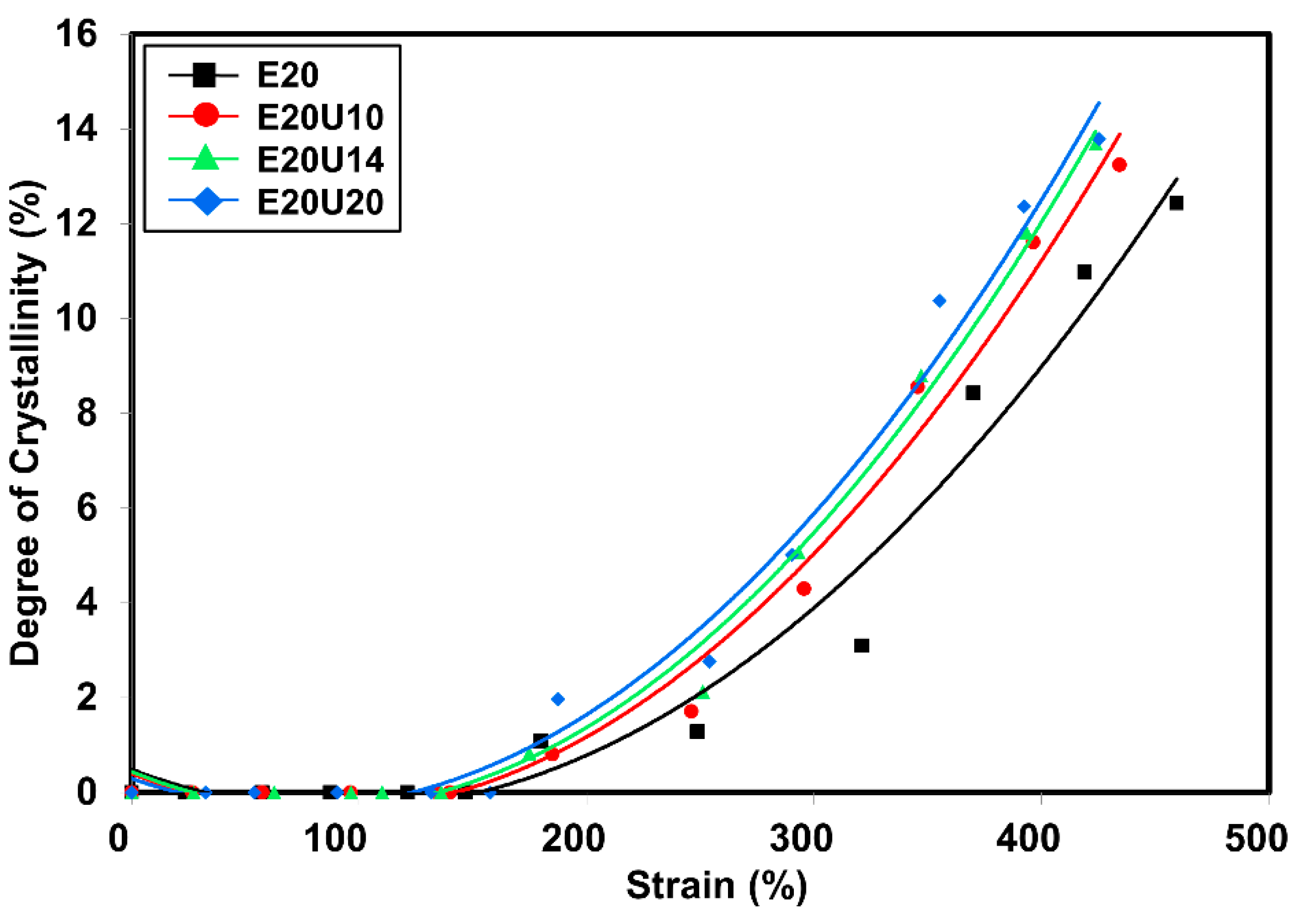 Polymers 13 03068 g010 Polymers 13 03068 g010