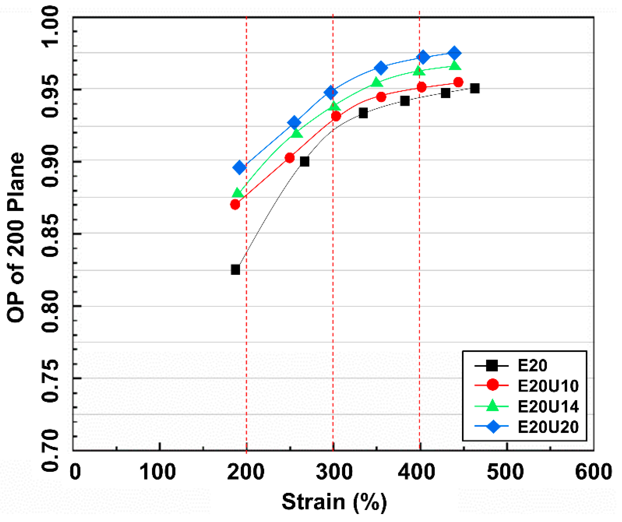 Polymers 13 03068 g012 Polymers 13 03068 g012