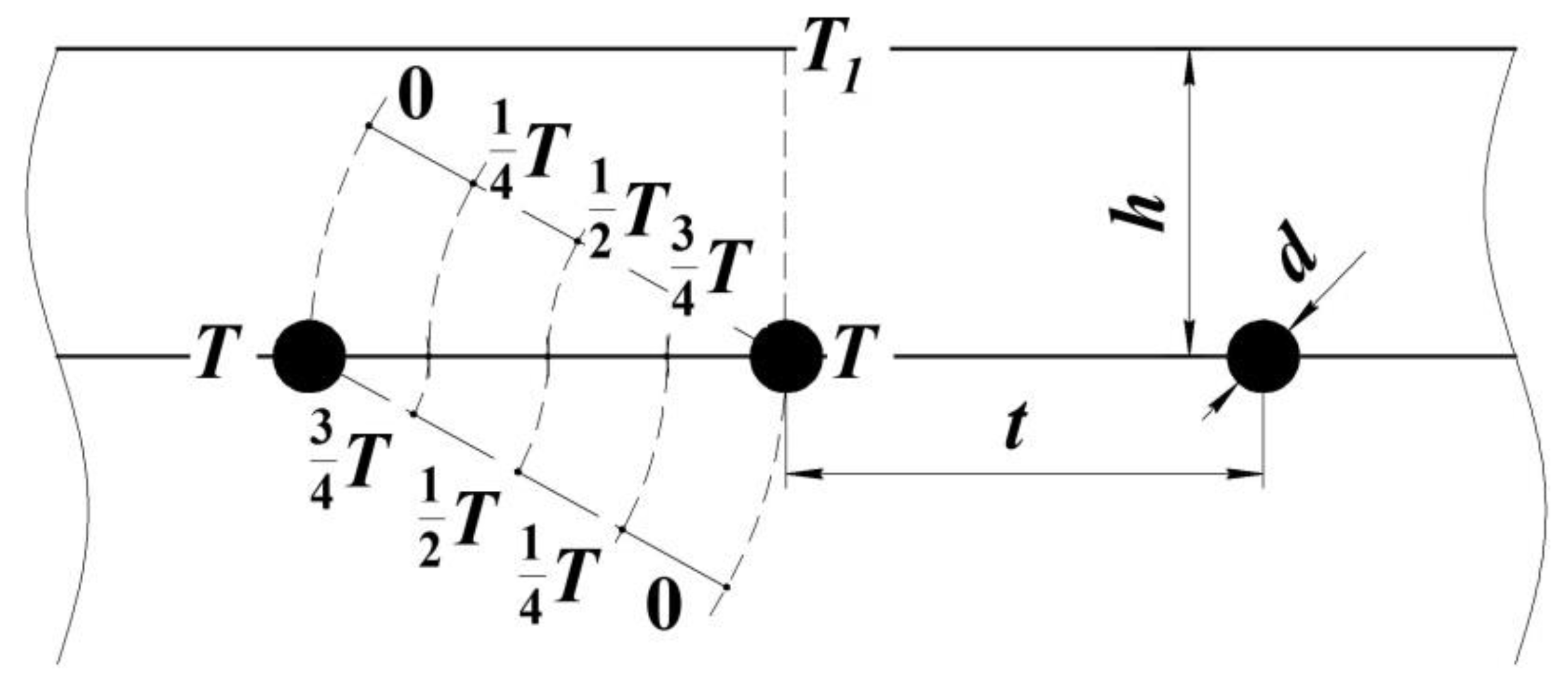 Polymers 13 03074 g003