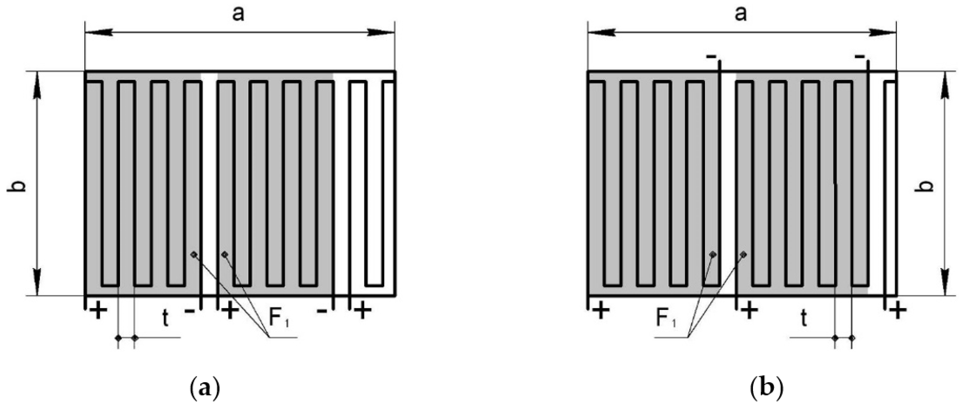 Polymers 13 03074 g004