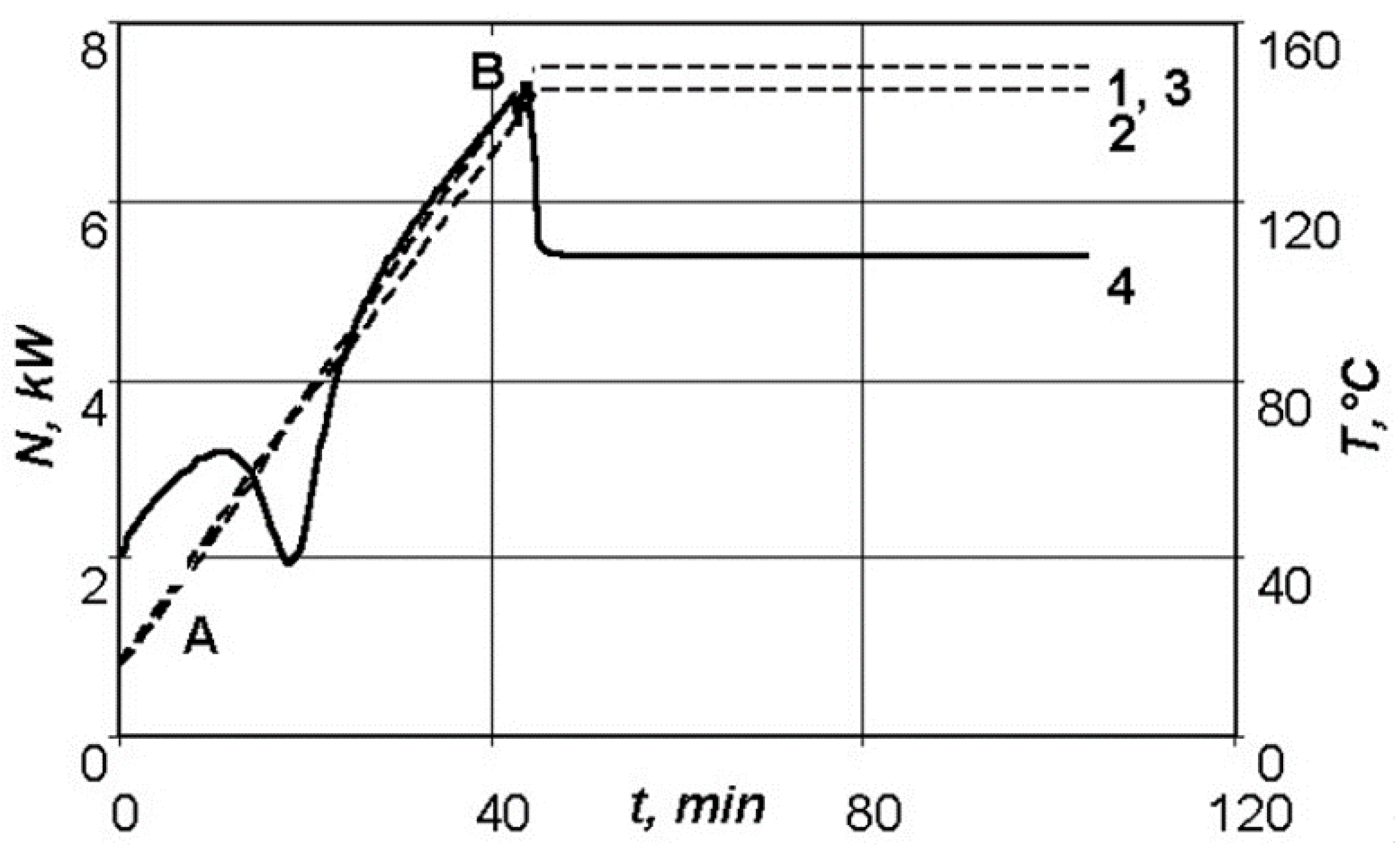 Polymers 13 03074 g005