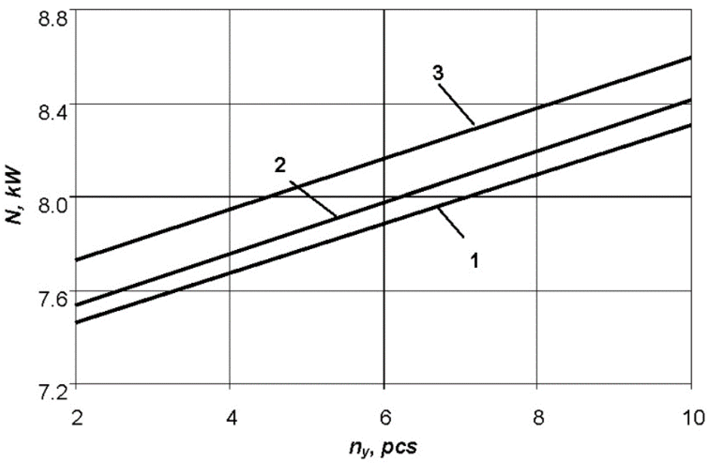 Polymers 13 03074 g007