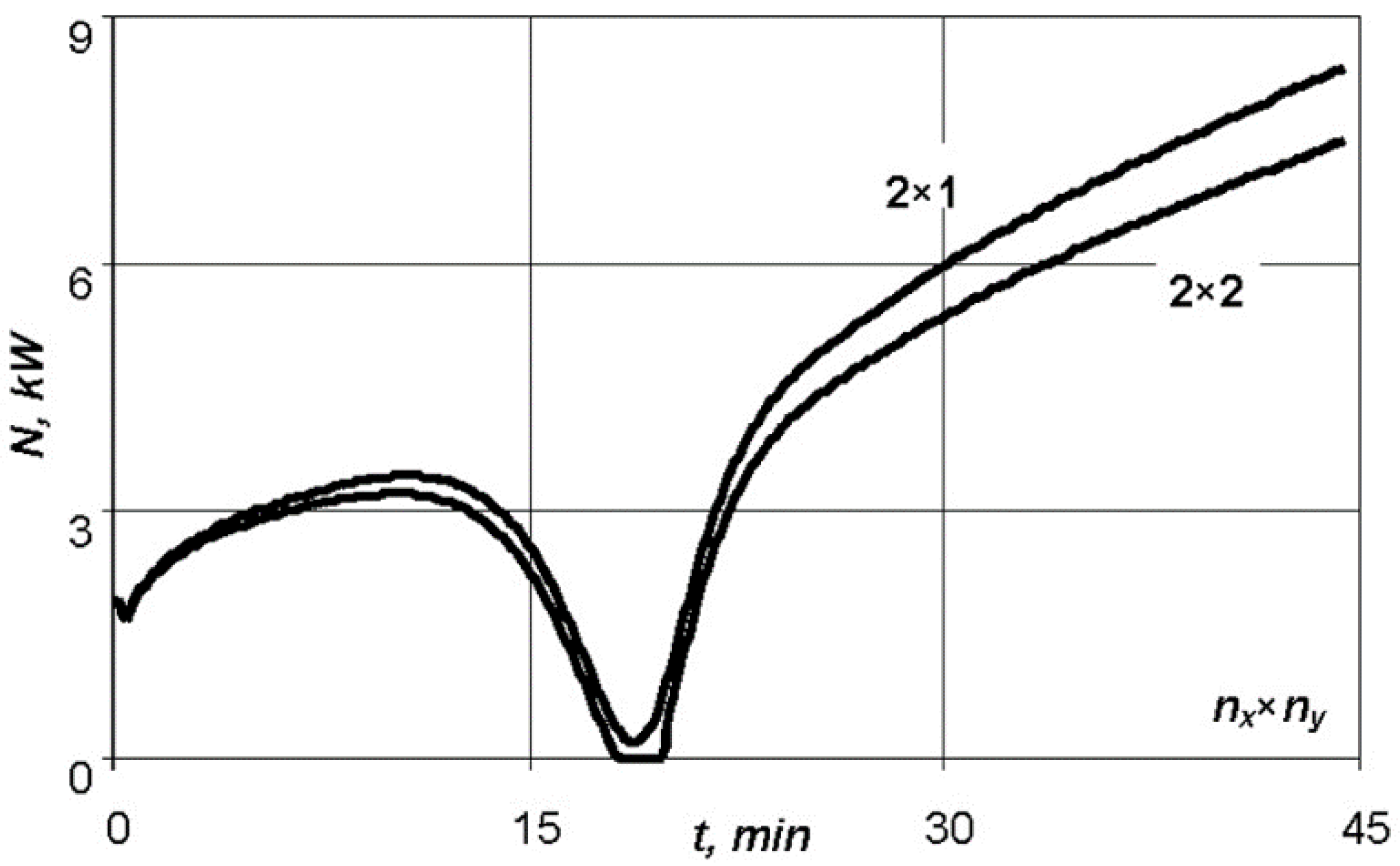 Polymers 13 03074 g008