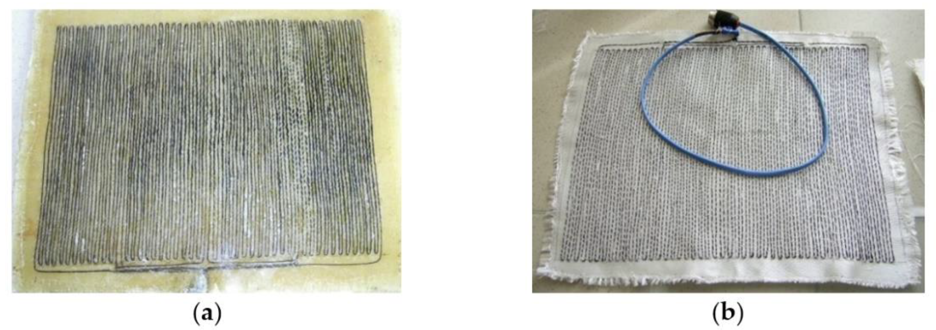 Polymers 13 03074 g010