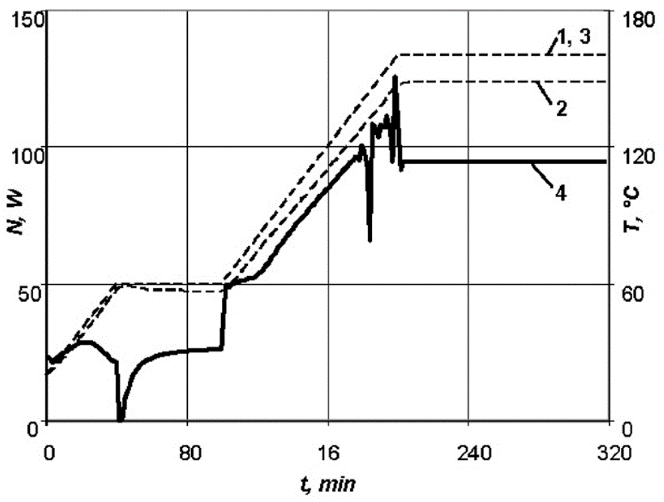 Polymers 13 03074 g012