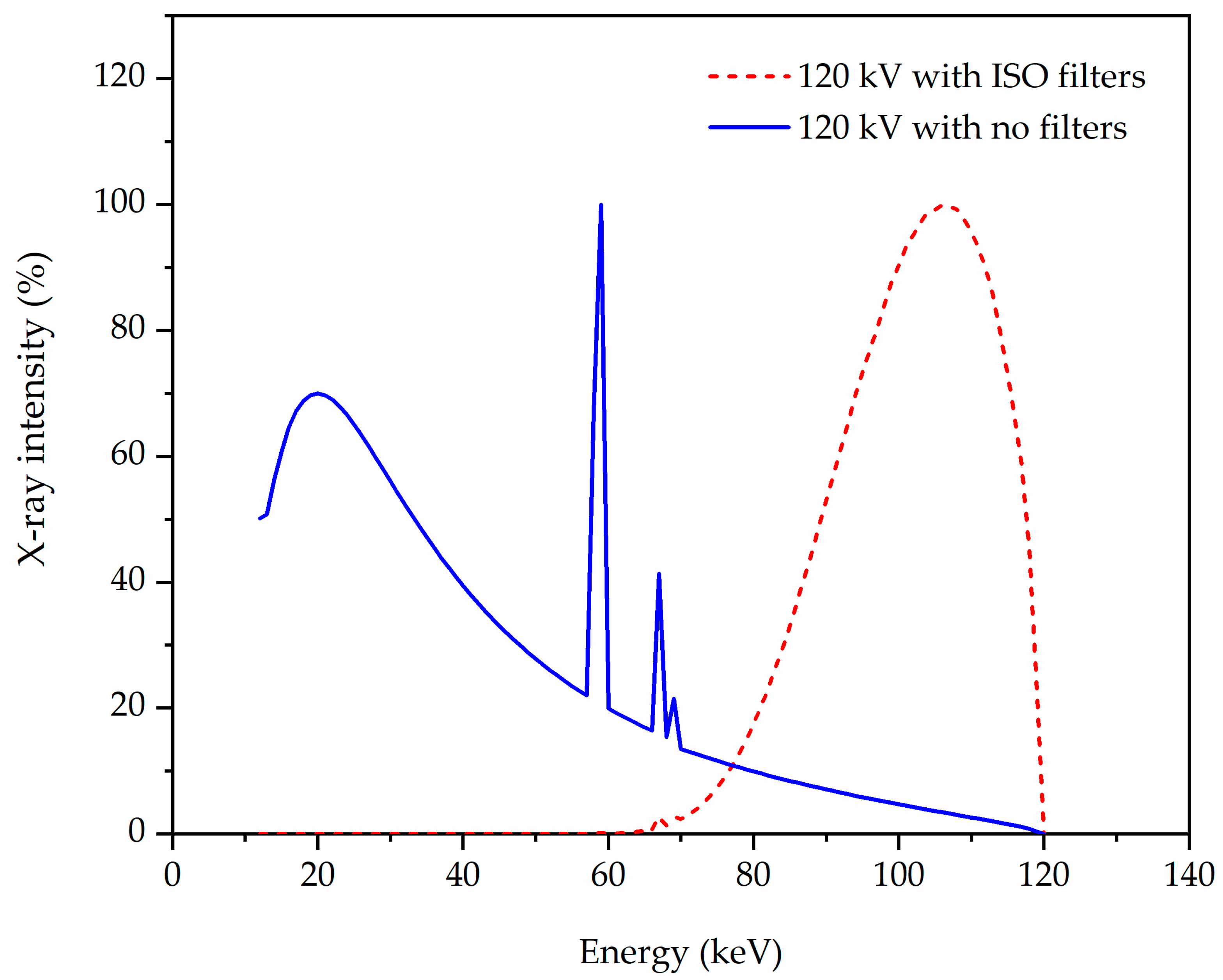Polymers 13 03081 g006
