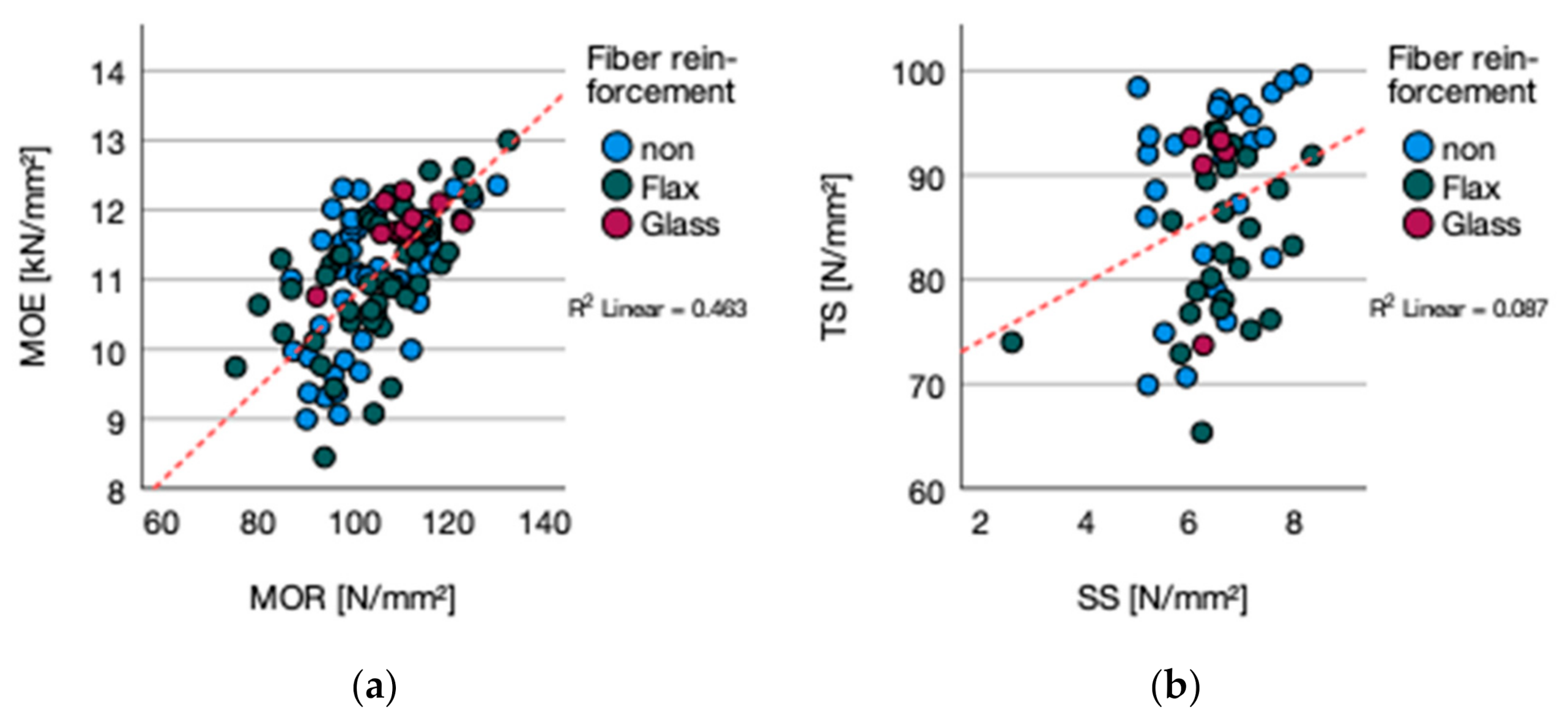 Polymers 13 03086 g004