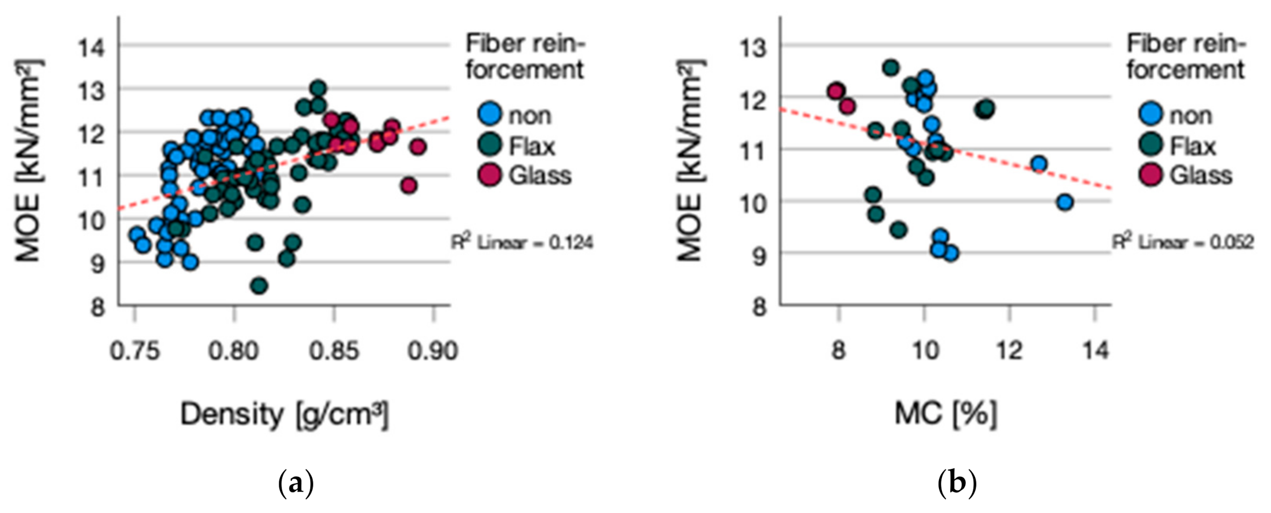 Polymers 13 03086 g005