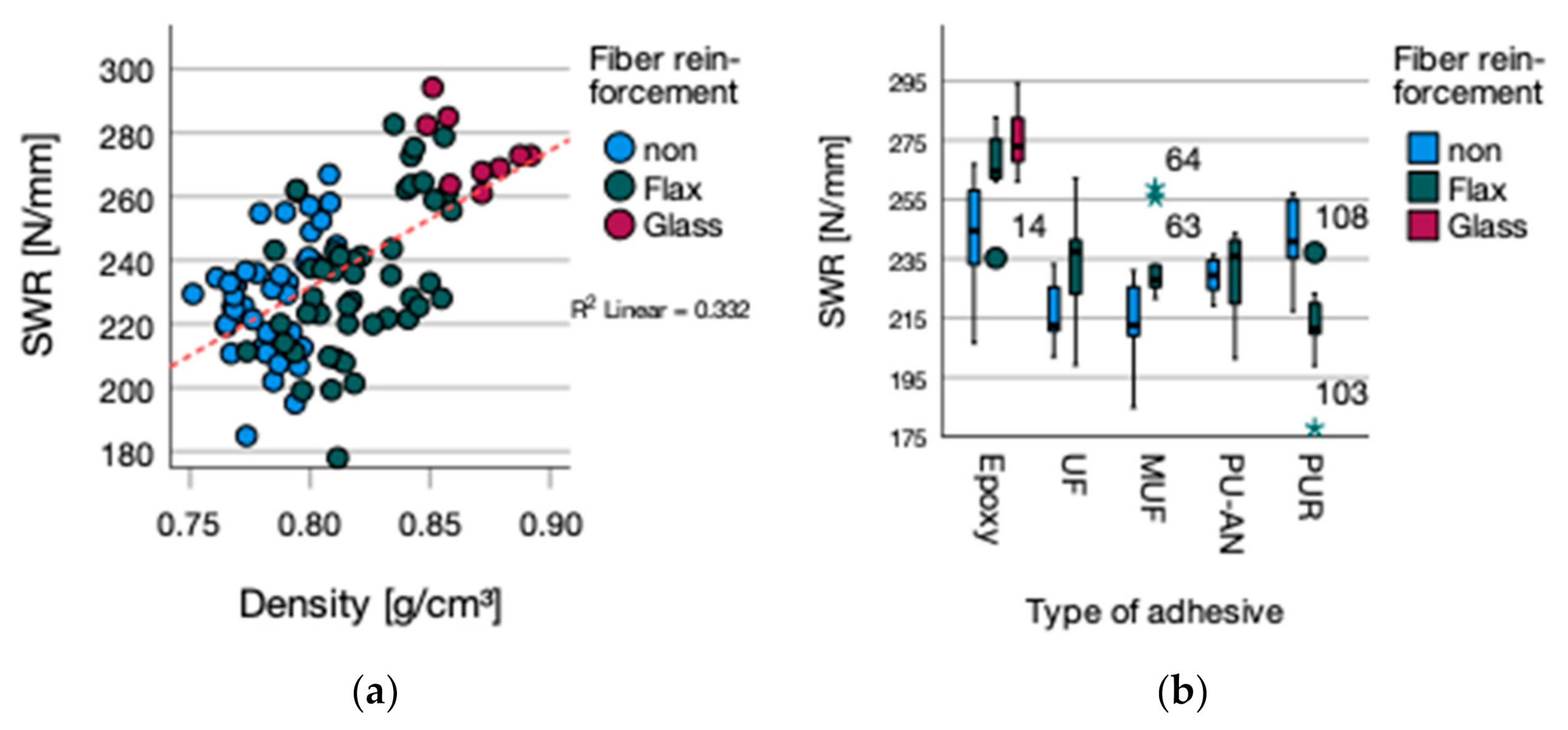 Polymers 13 03086 g007