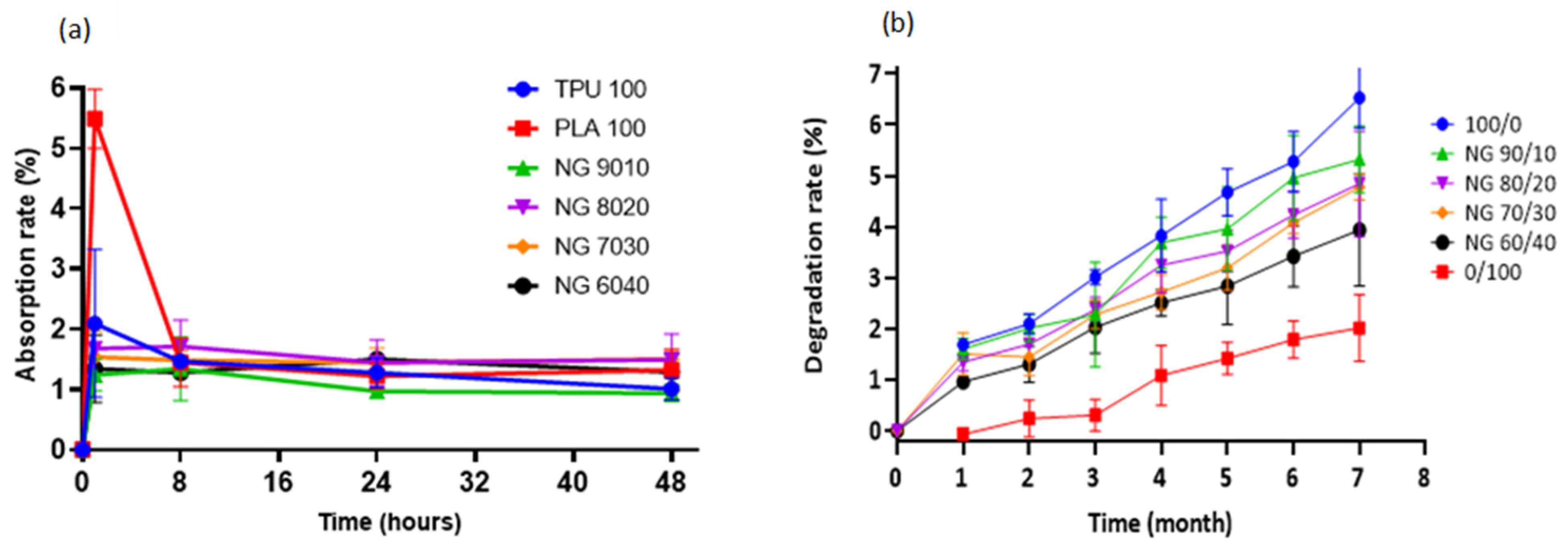 Polymers 13 03087 g006
