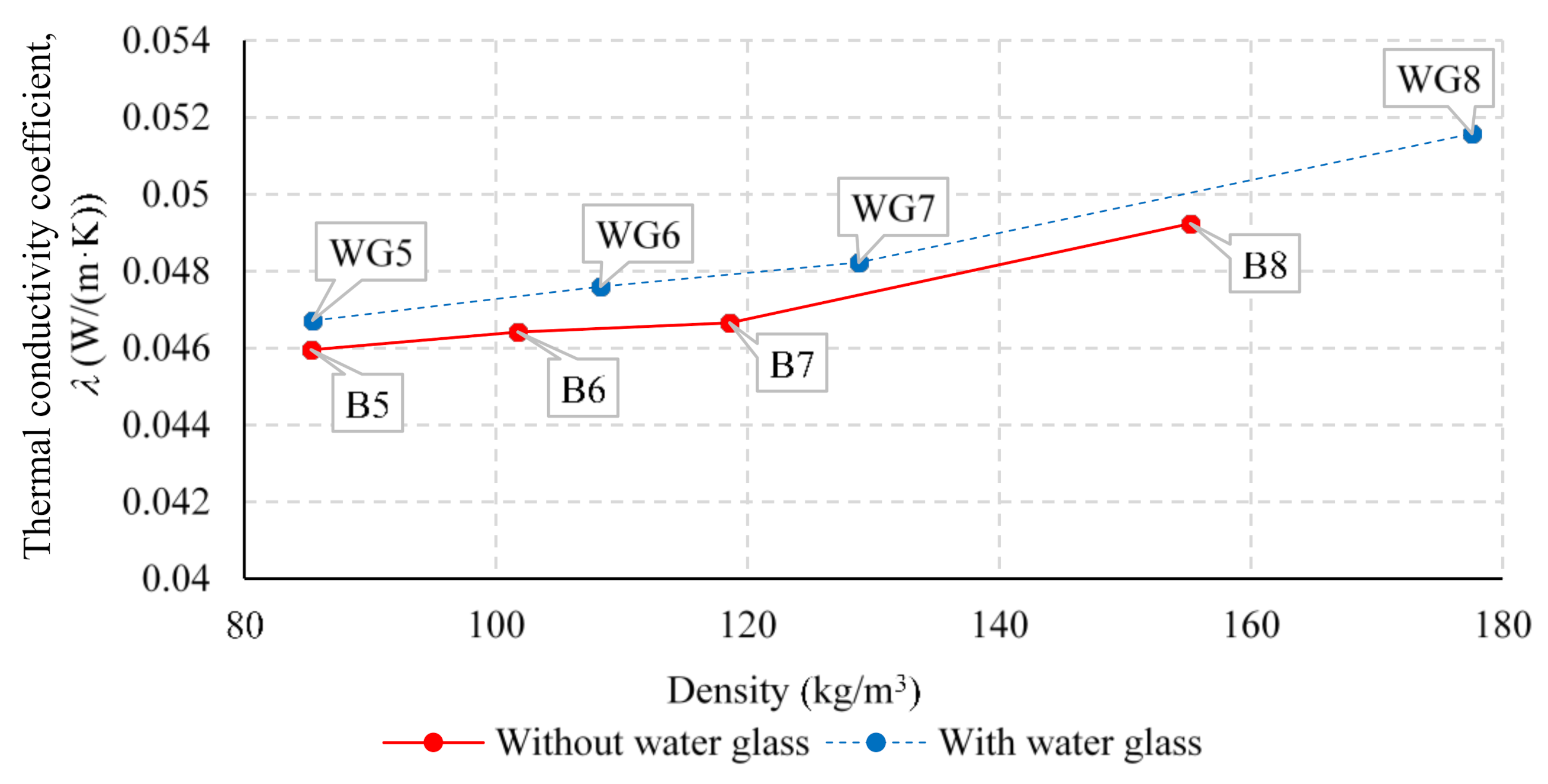 Polymers 13 03090 g008