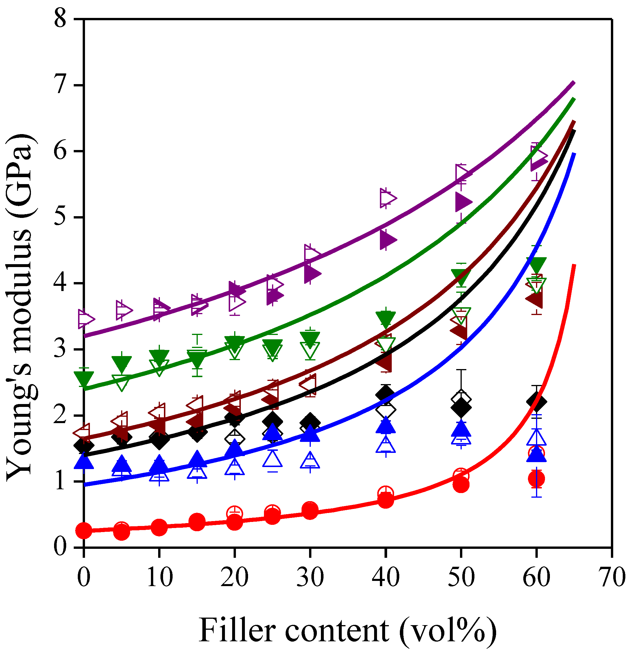 Polymers 13 03099 g001
