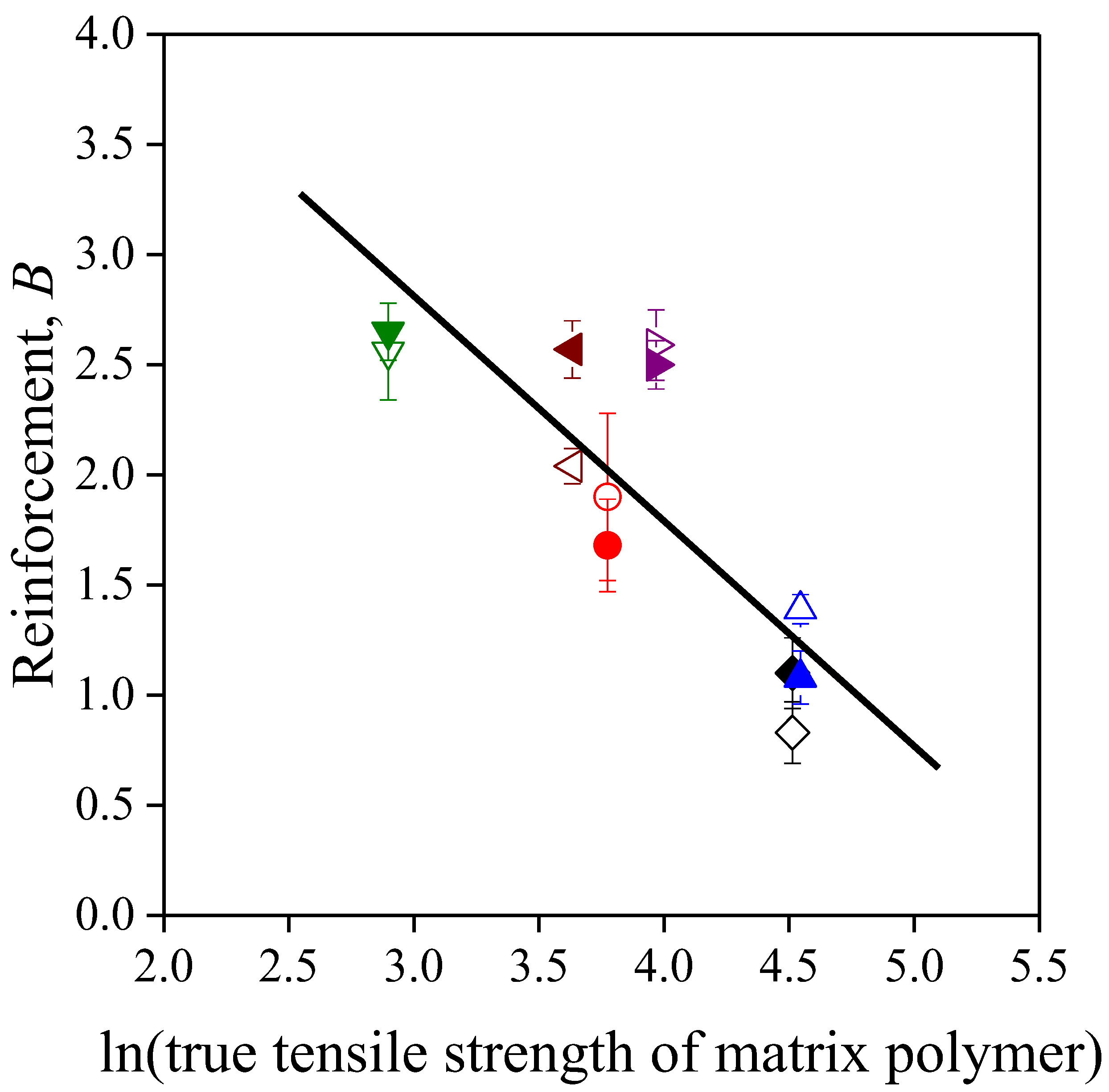 Polymers 13 03099 g008