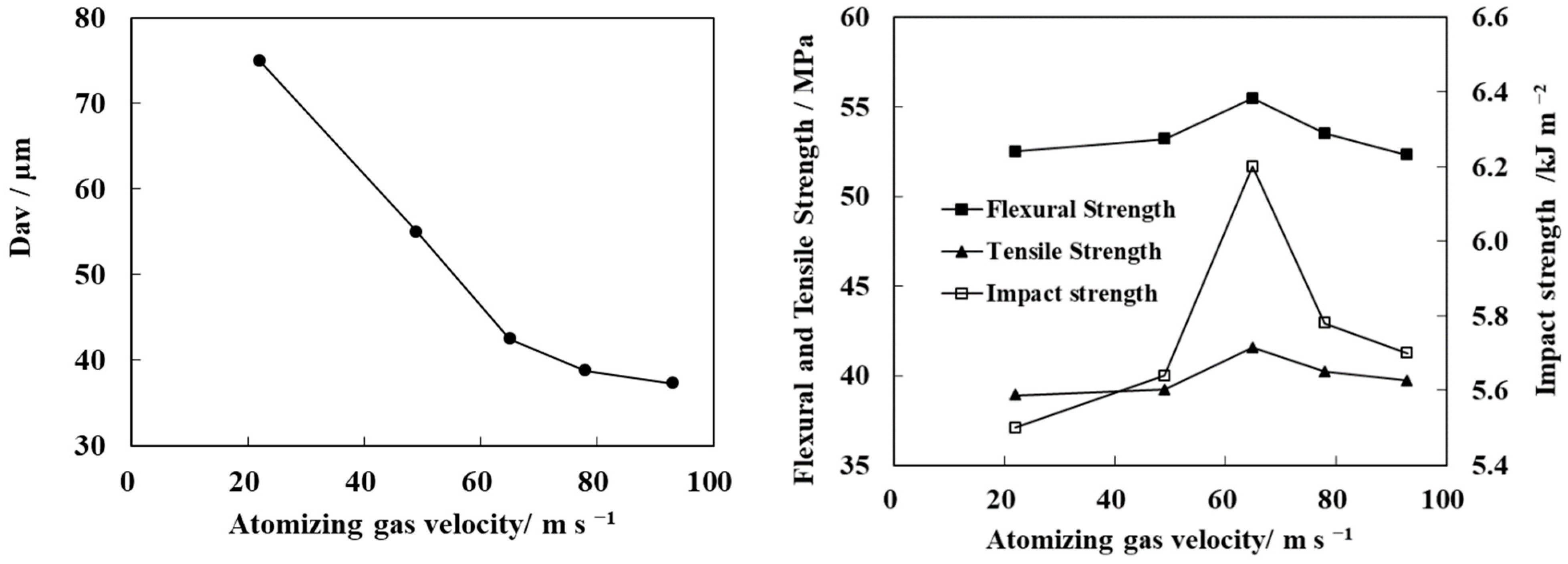 Polymers 13 03106 g008 Polymers 13 03106 g008