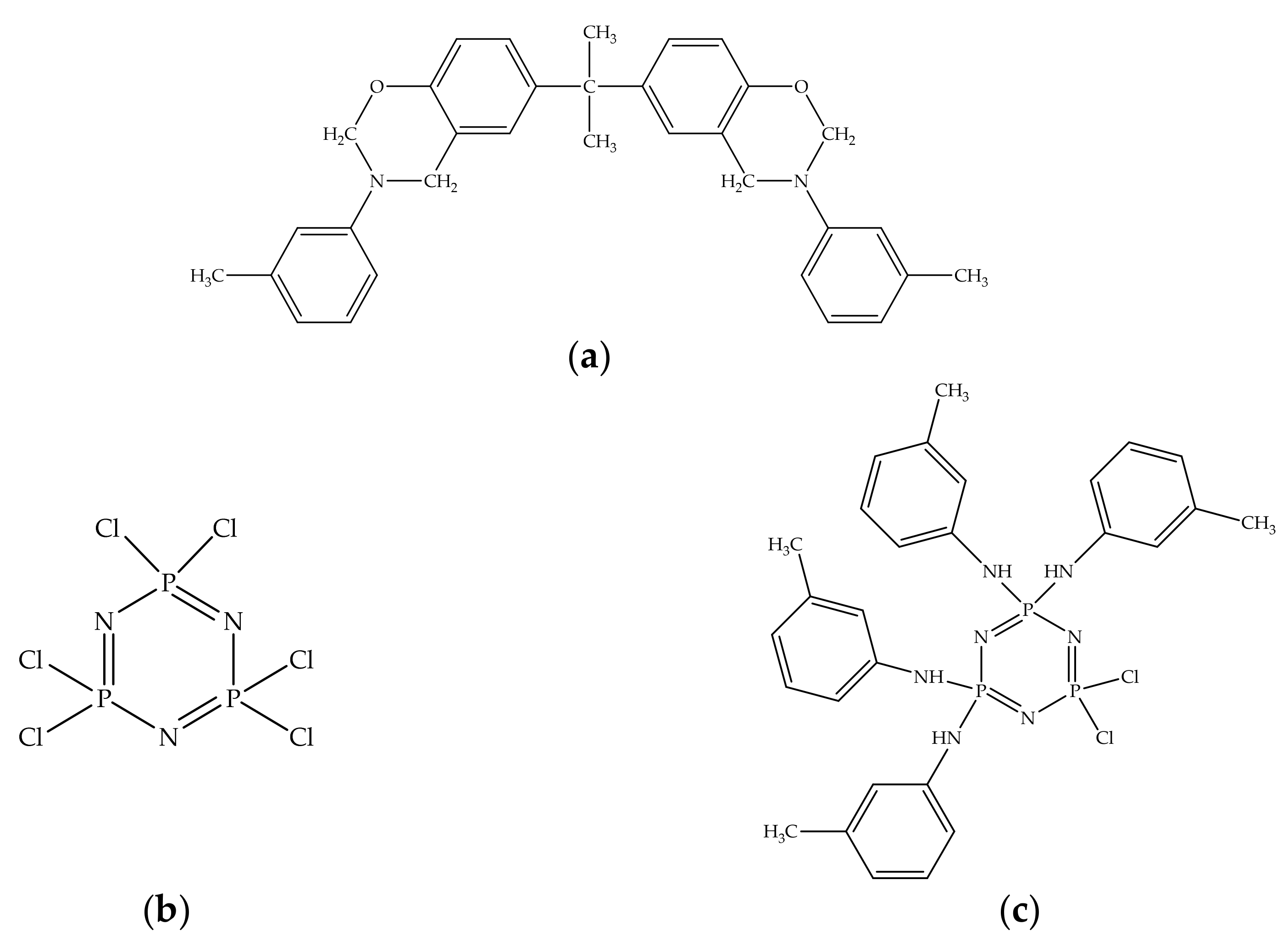Polymers 13 03111 g002a