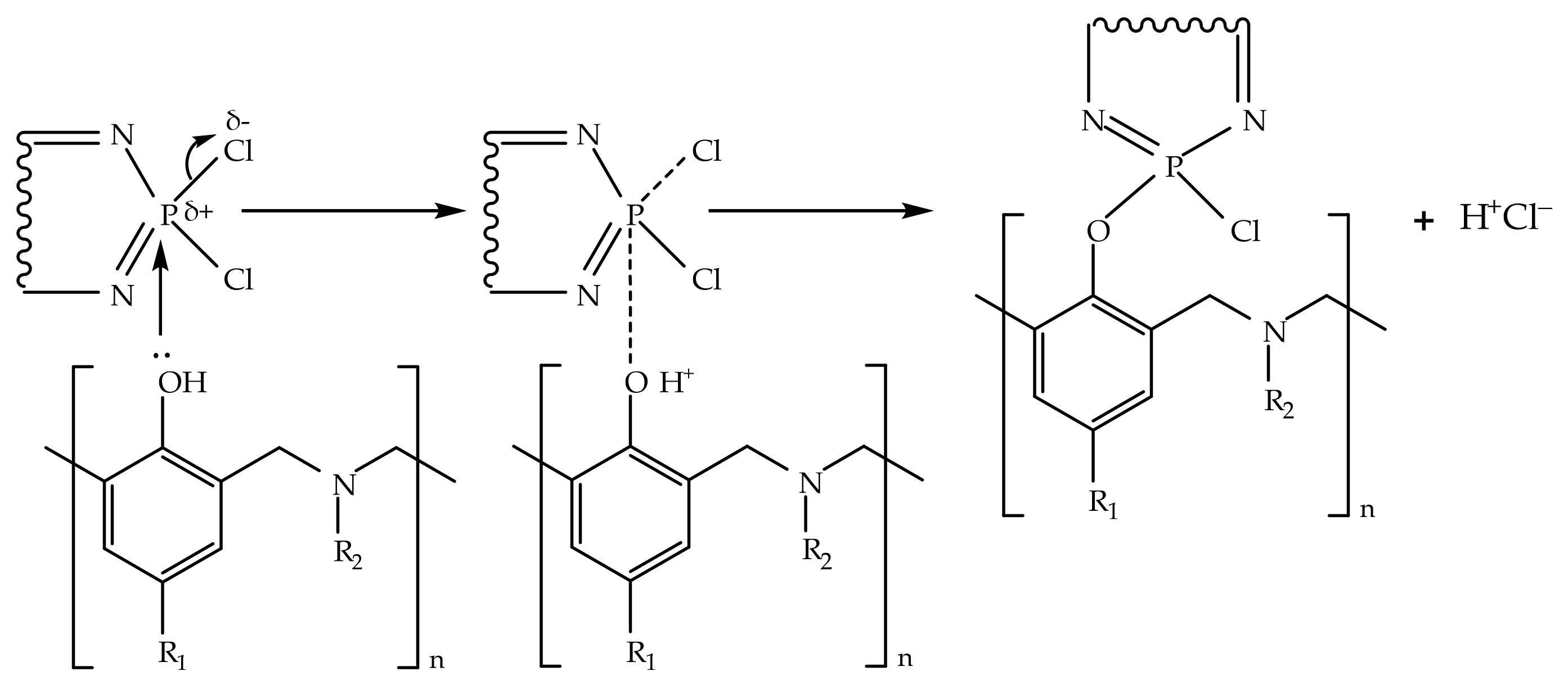 Polymers 13 03111 g005