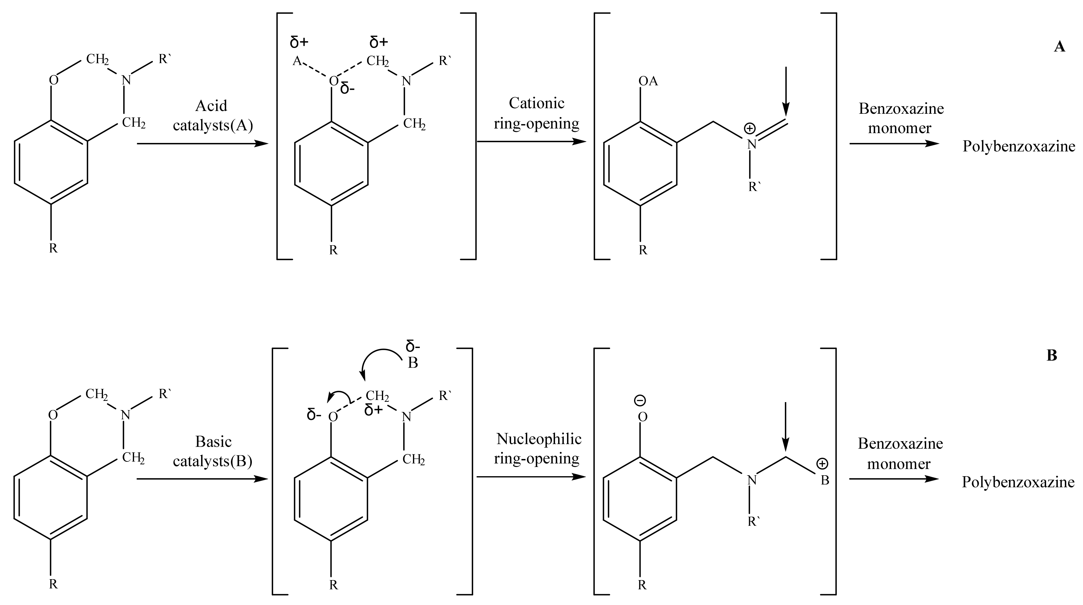 Polymers 13 03111 g006