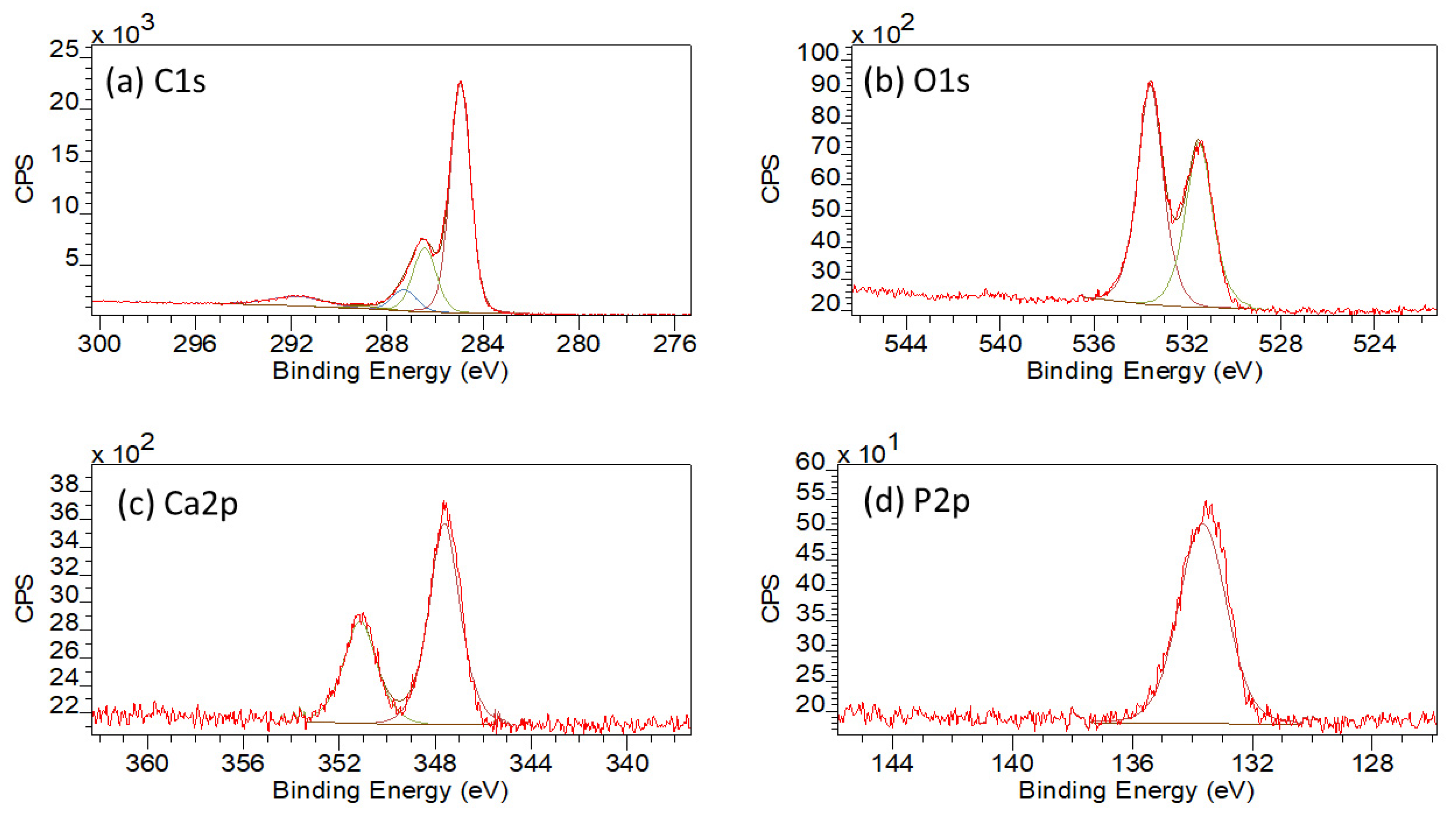 Polymers 13 03117 g007 Polymers 13 03117 g007