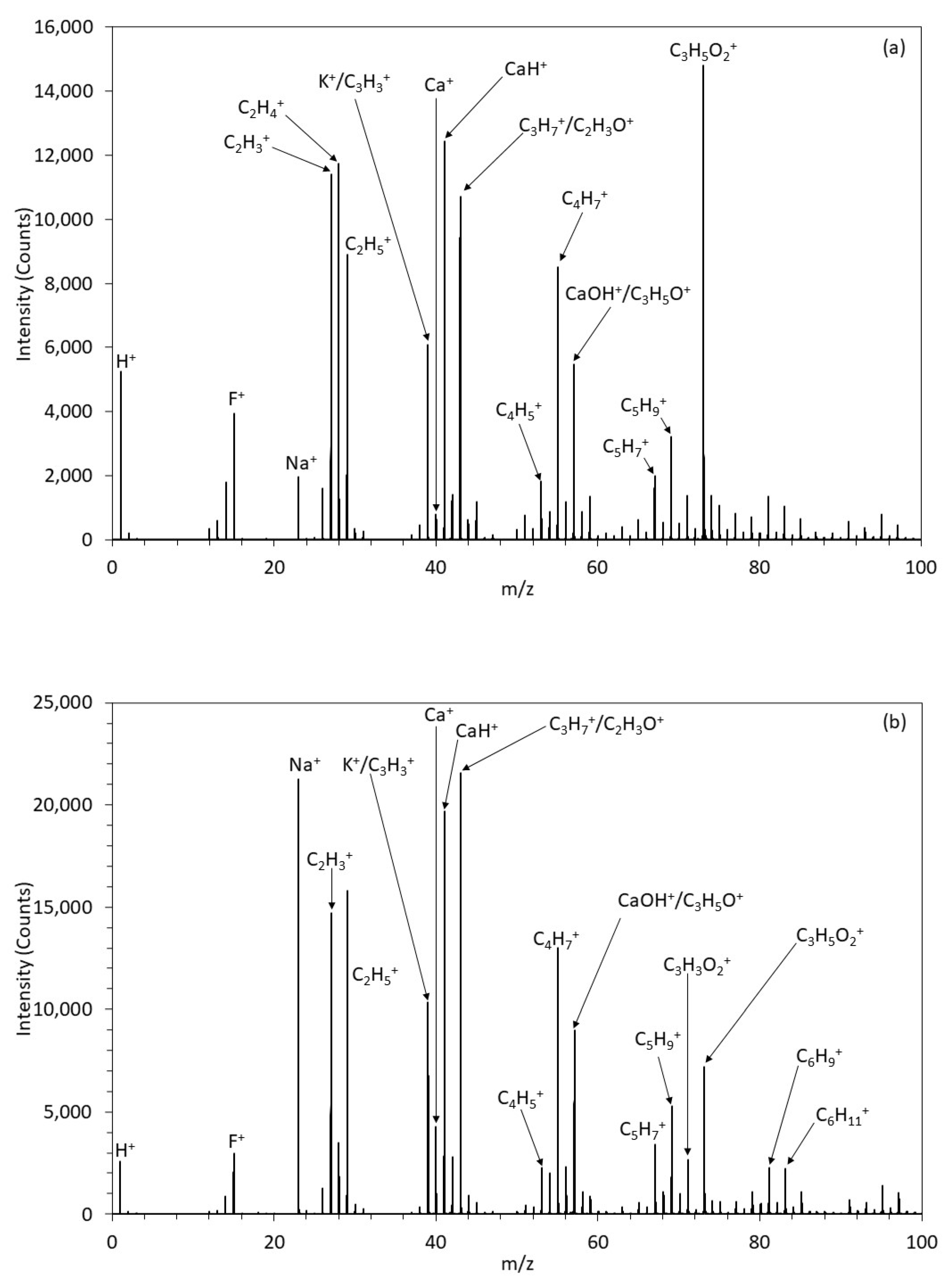 Polymers 13 03117 g008 Polymers 13 03117 g008