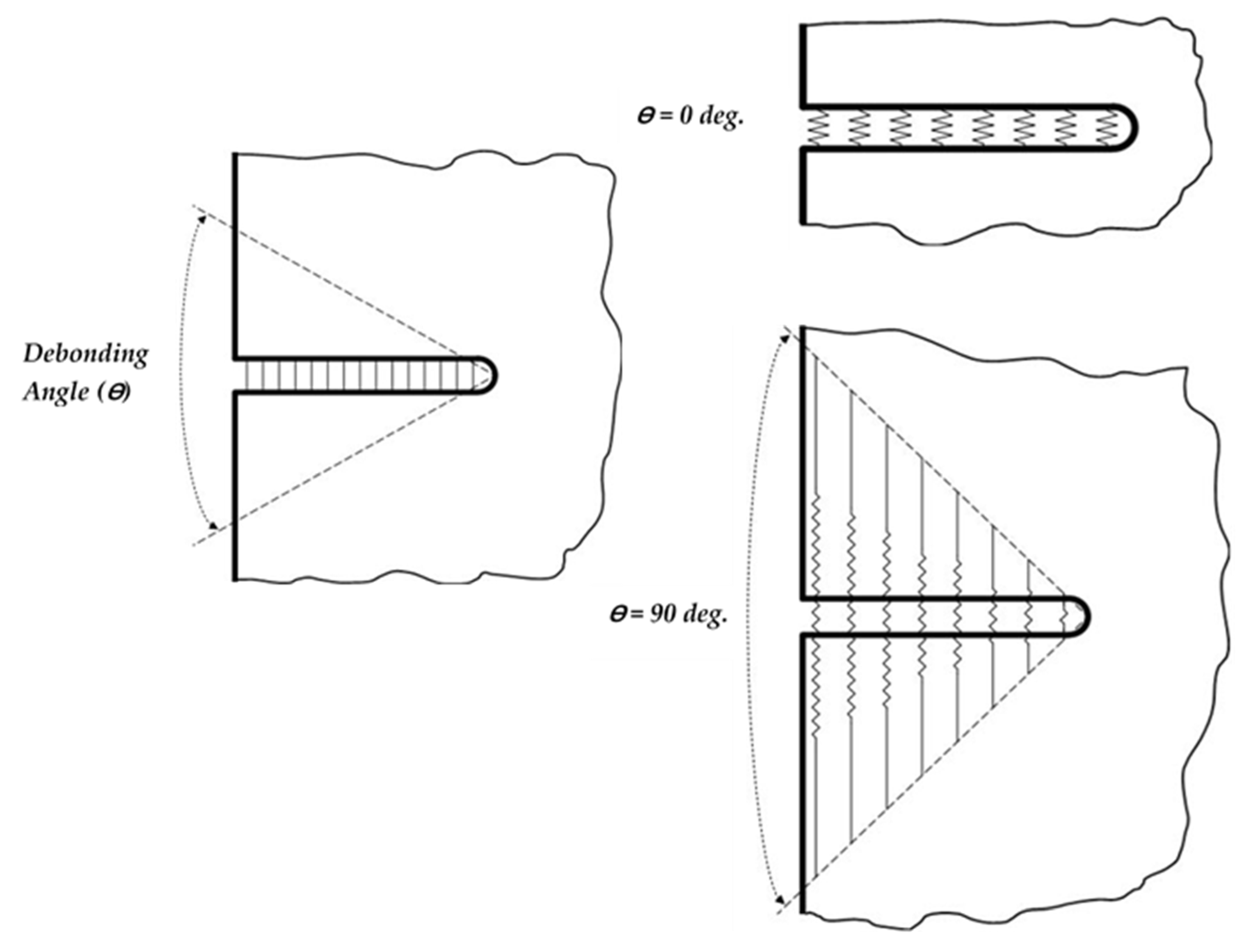 Polymers 13 03129 g007