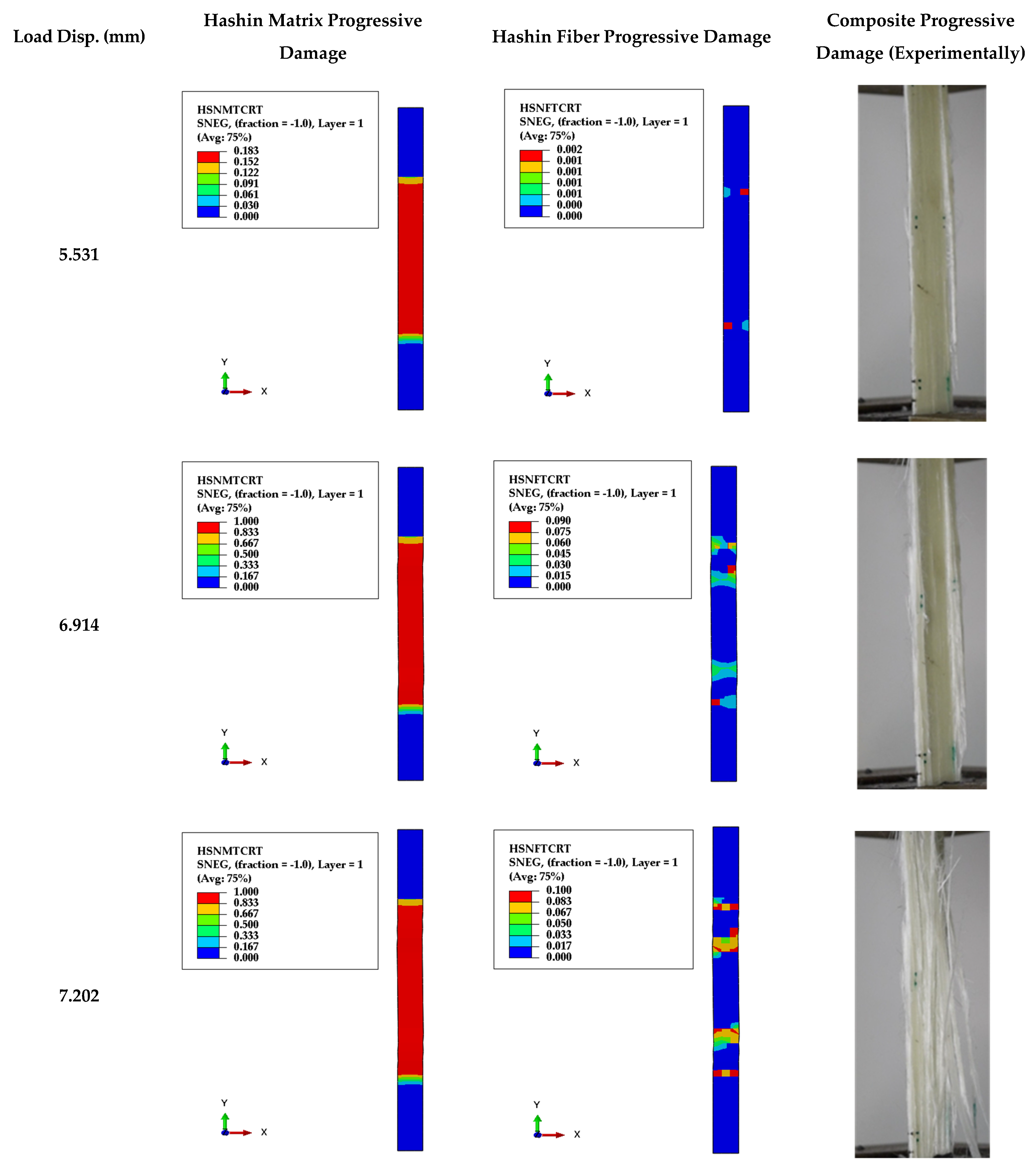 Polymers 13 03129 g009
