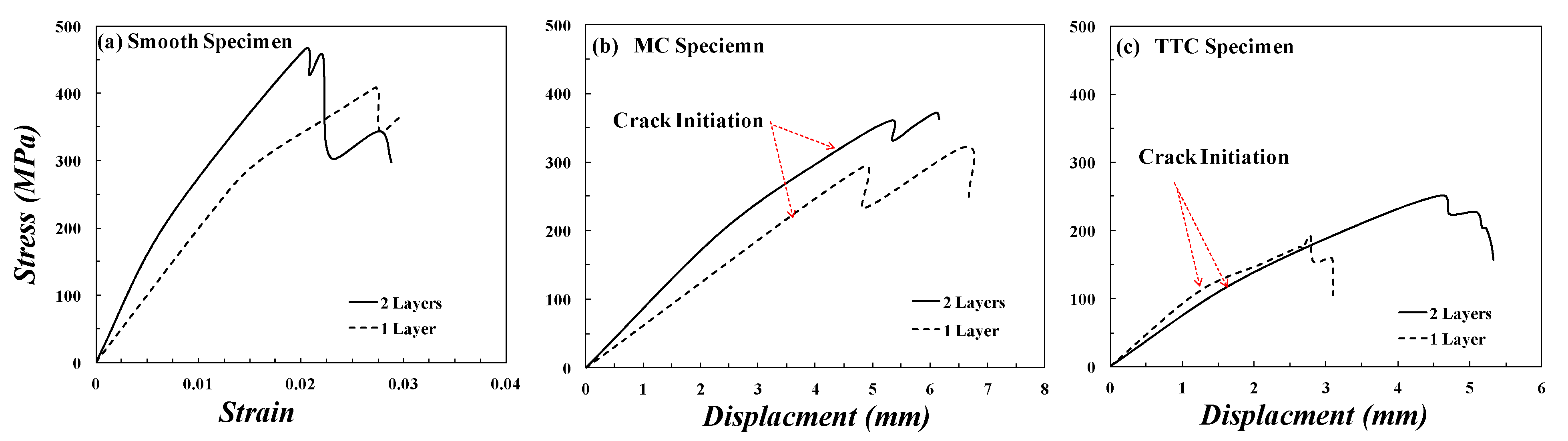 Polymers 13 03129 g013