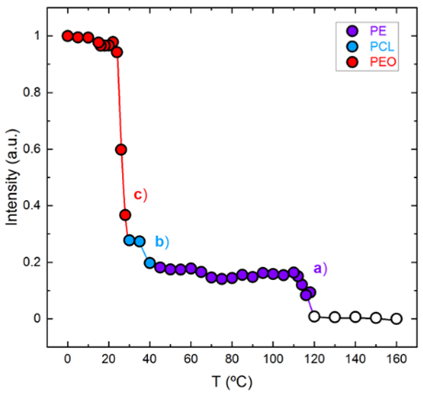 Polymers 13 03133 g014