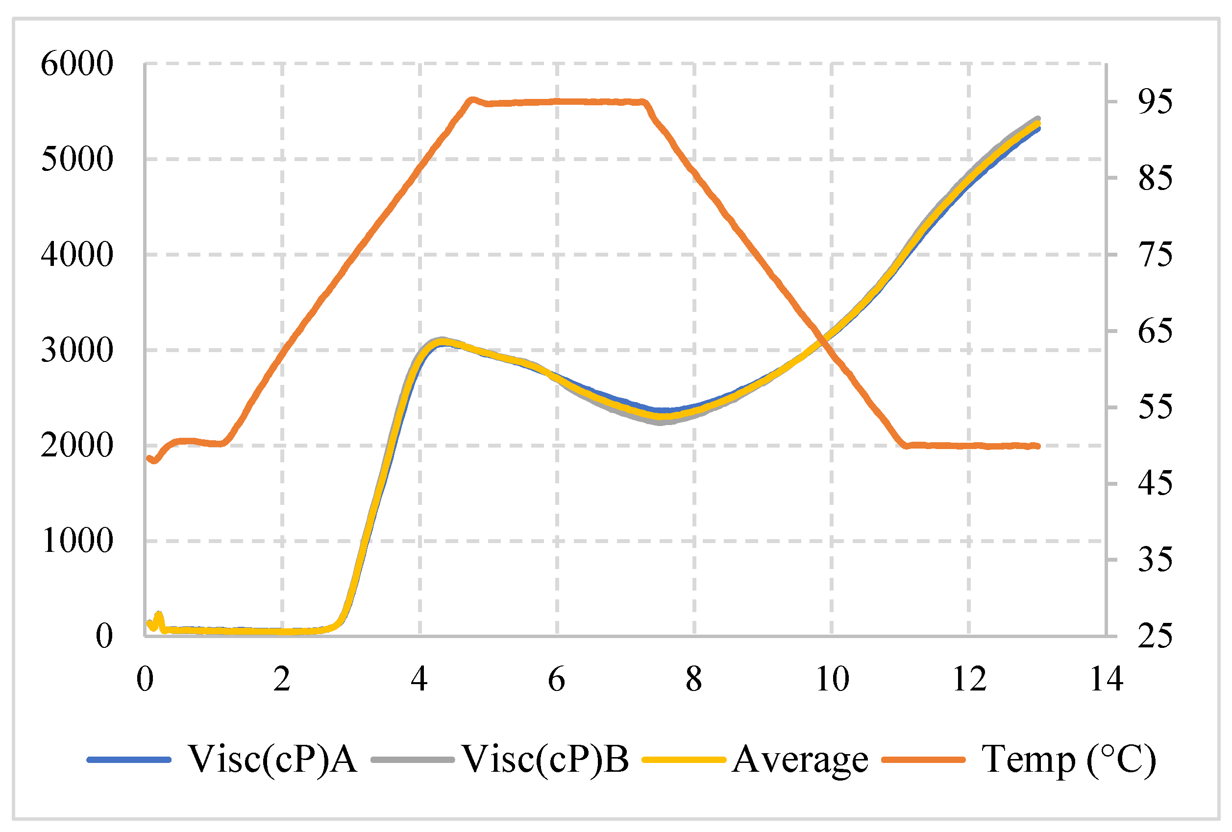 Polymers 13 03134 g002 Polymers 13 03134 g002