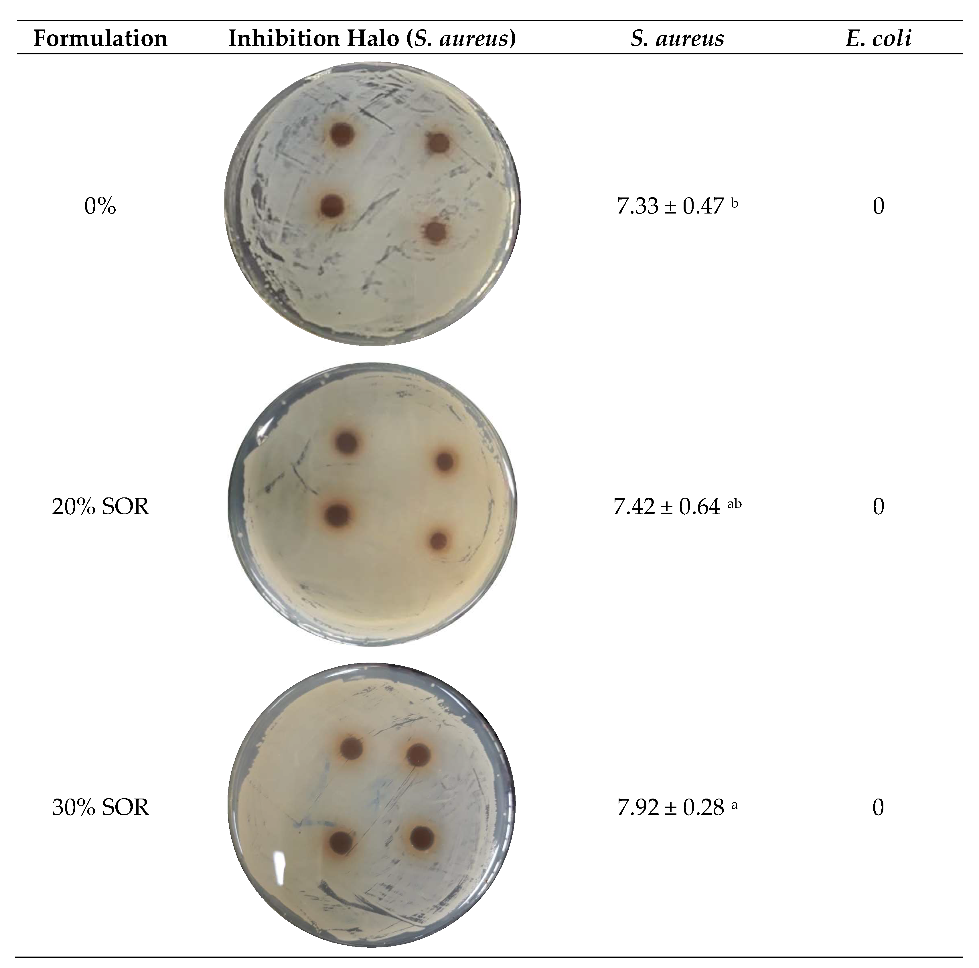 Polymers 13 03134 g004 Polymers 13 03134 g004