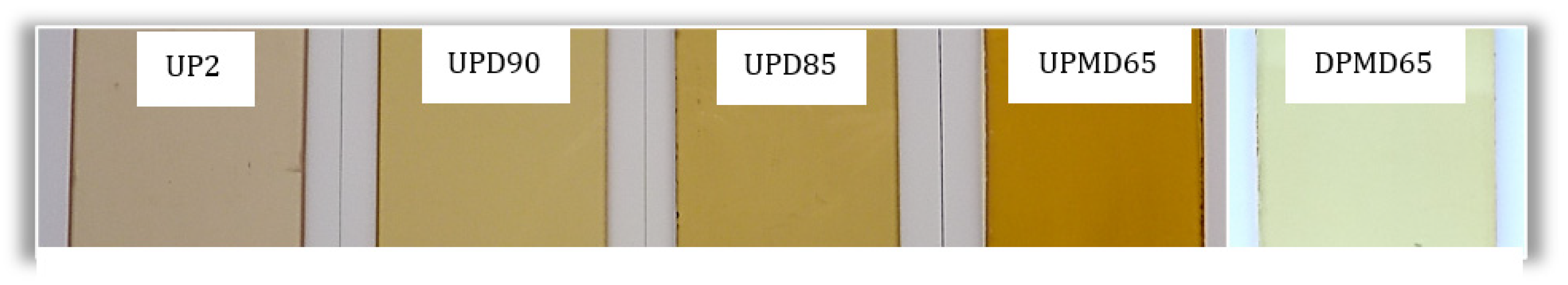 Polymers 13 03135 g002