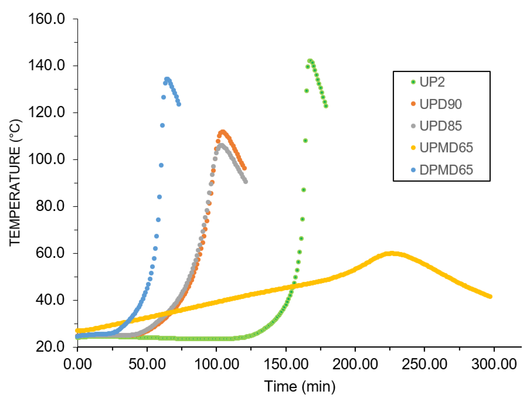Polymers 13 03135 g004