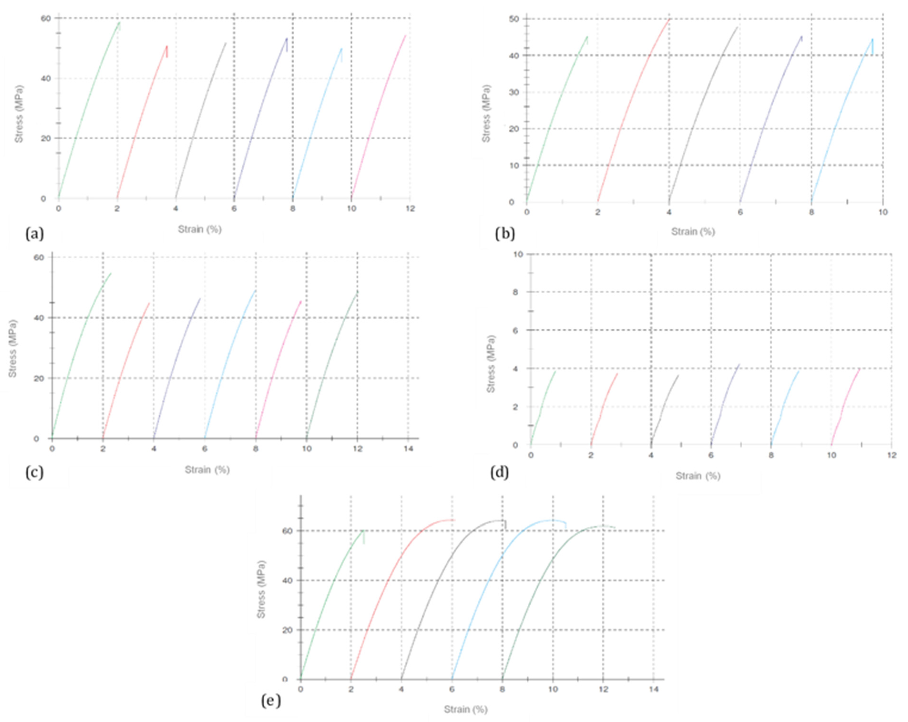Polymers 13 03135 g006