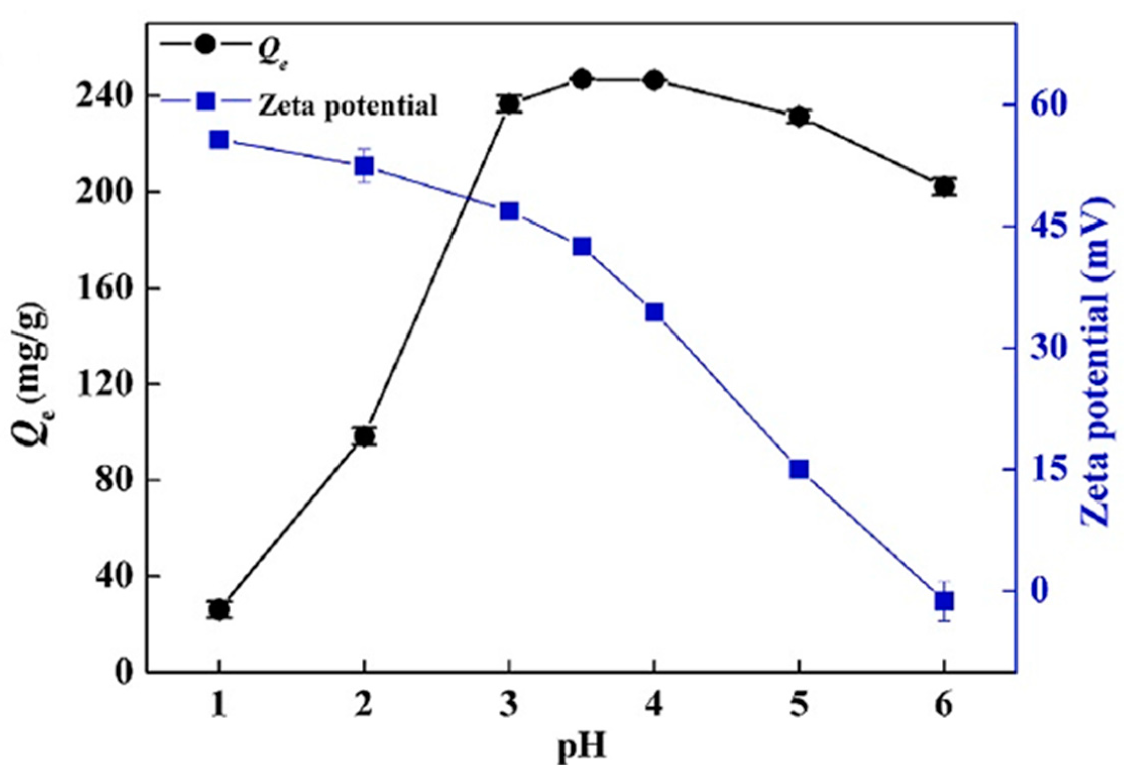 Polymers 13 03137 g012